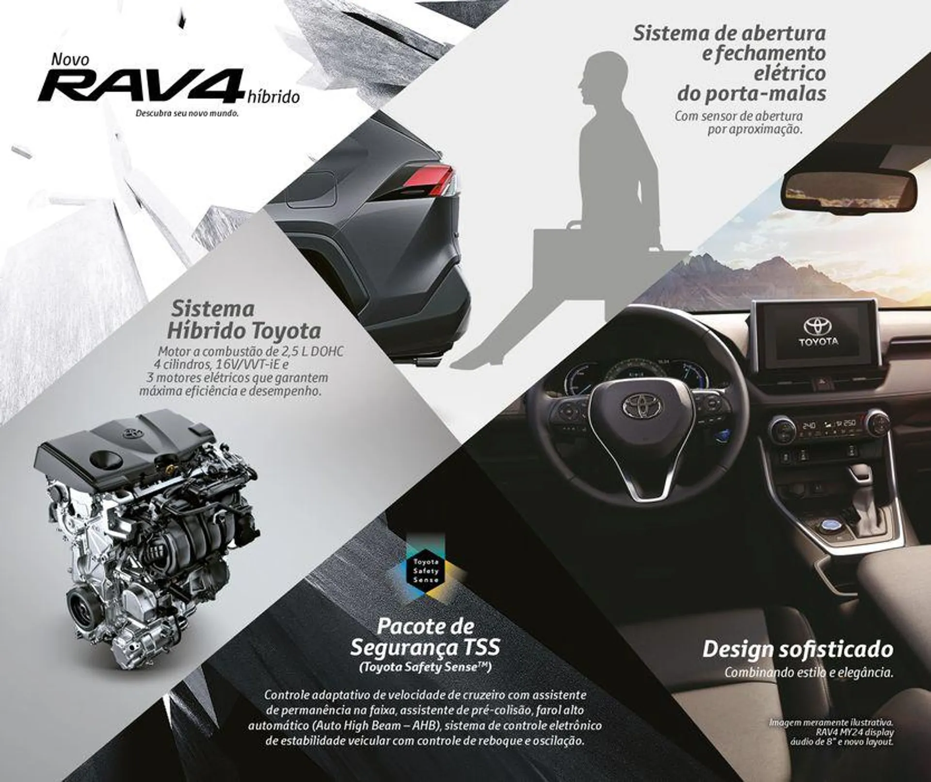 Encarte de Rava híbrido Toyota  16 de fevereiro até 16 de fevereiro 2025 - Pagina 2