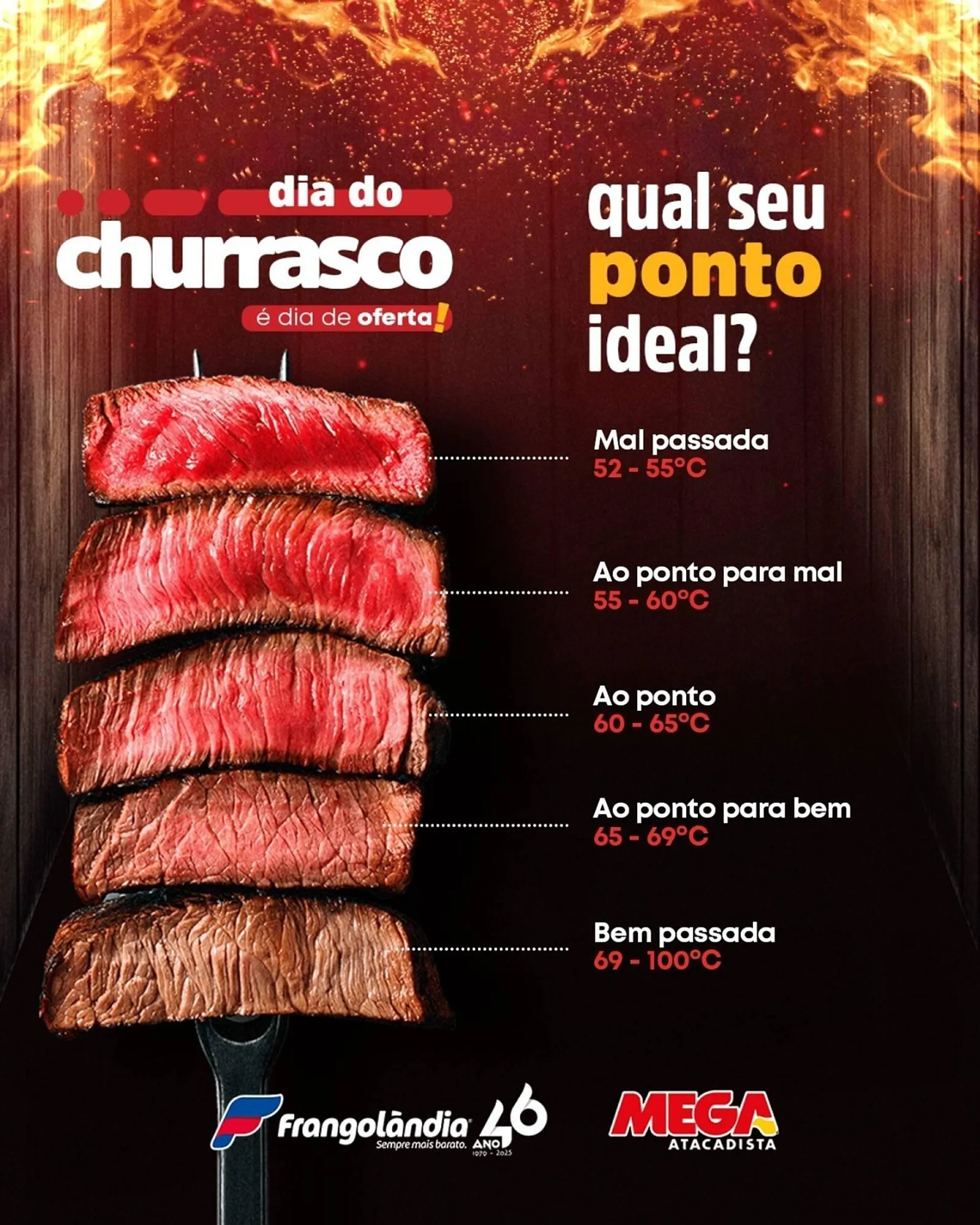 Encarte de Ofertas Frangolândia 24 de abril até 27 de abril 2025 - Pagina 5