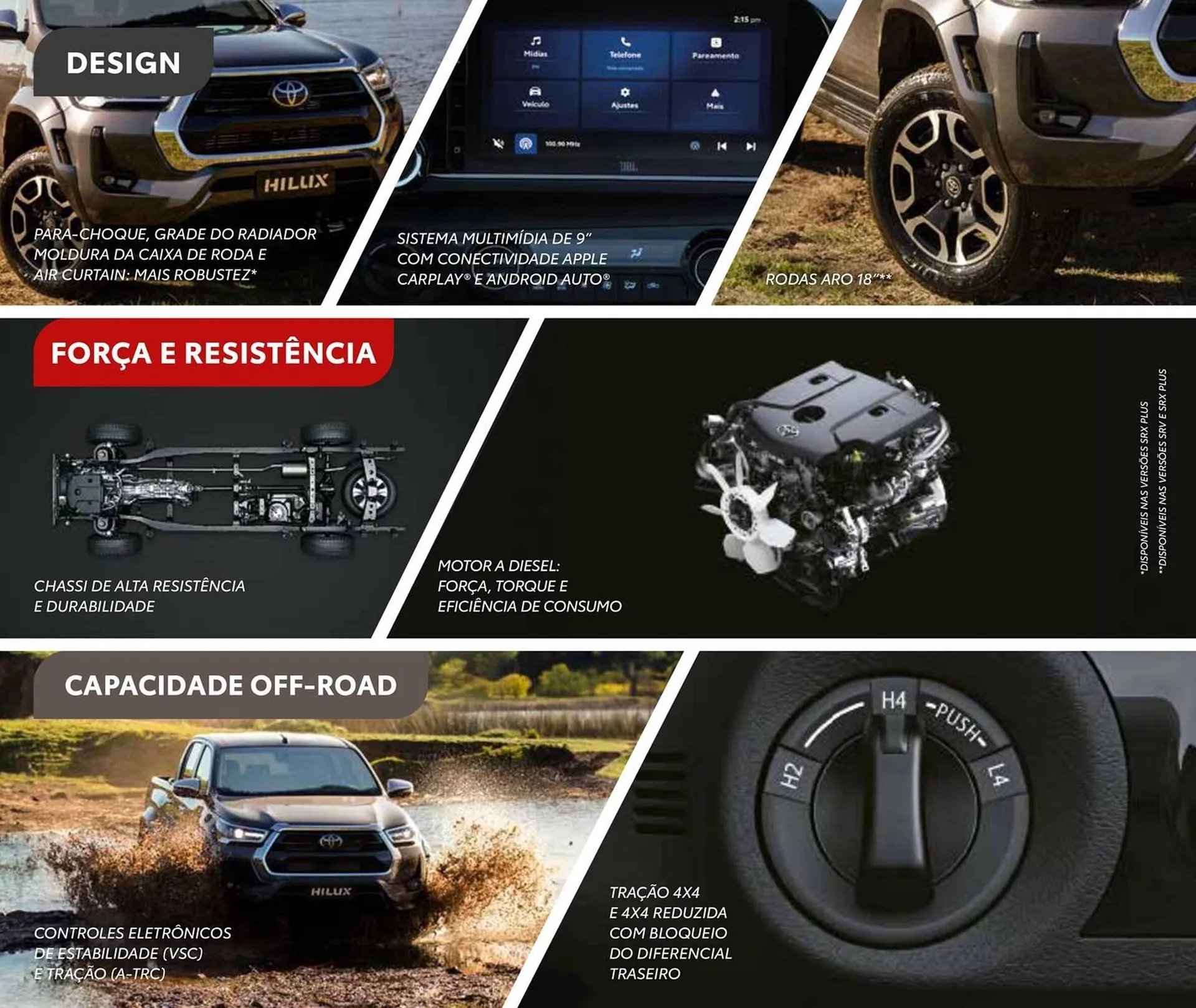 Encarte de Catálogo Toyota 28 de abril até 31 de maio 2025 - Pagina 2