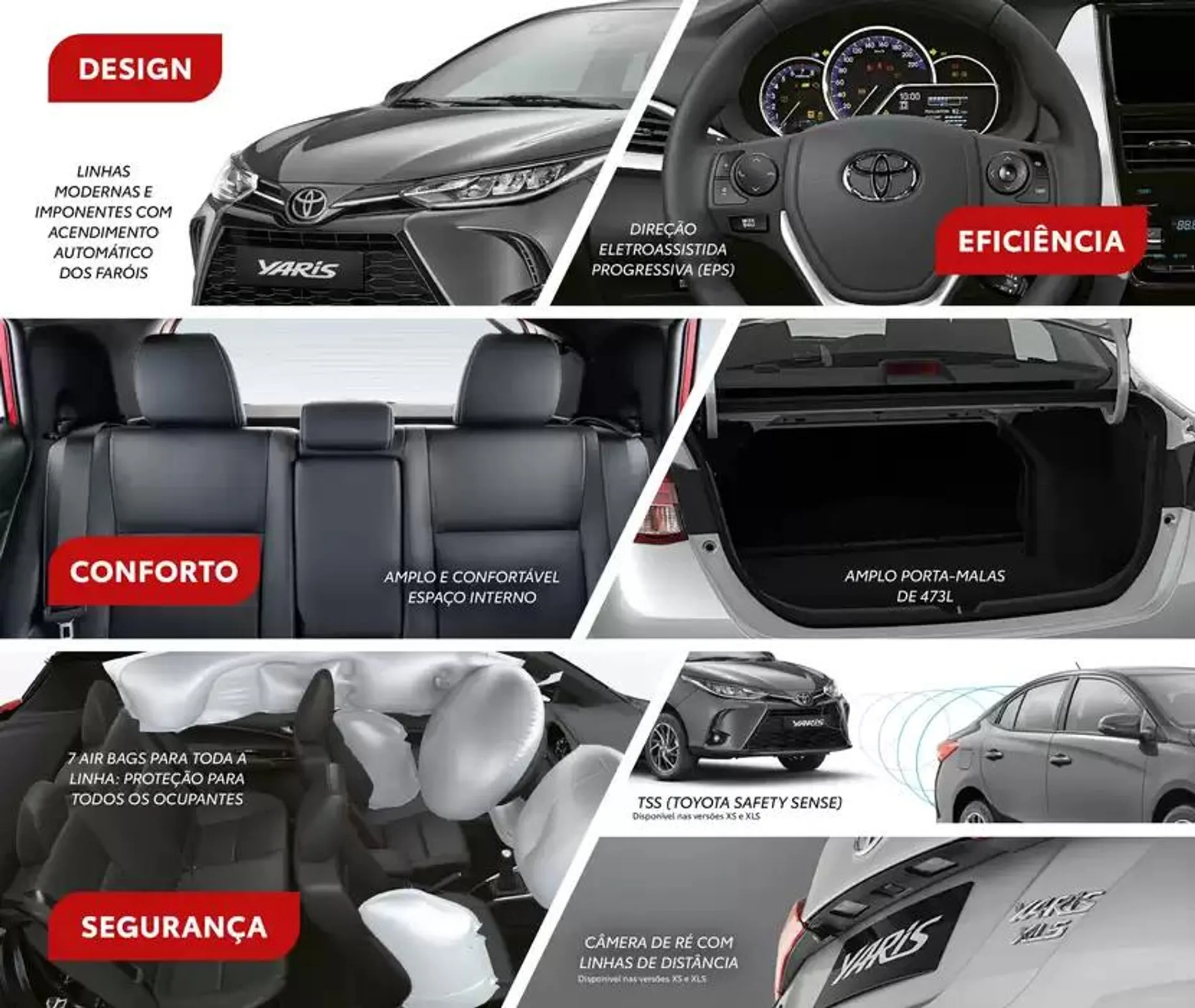Encarte de Toyota Carros de passeio Yaris Sed&atilde; 14 de novembro até 14 de novembro 2025 - Pagina 2