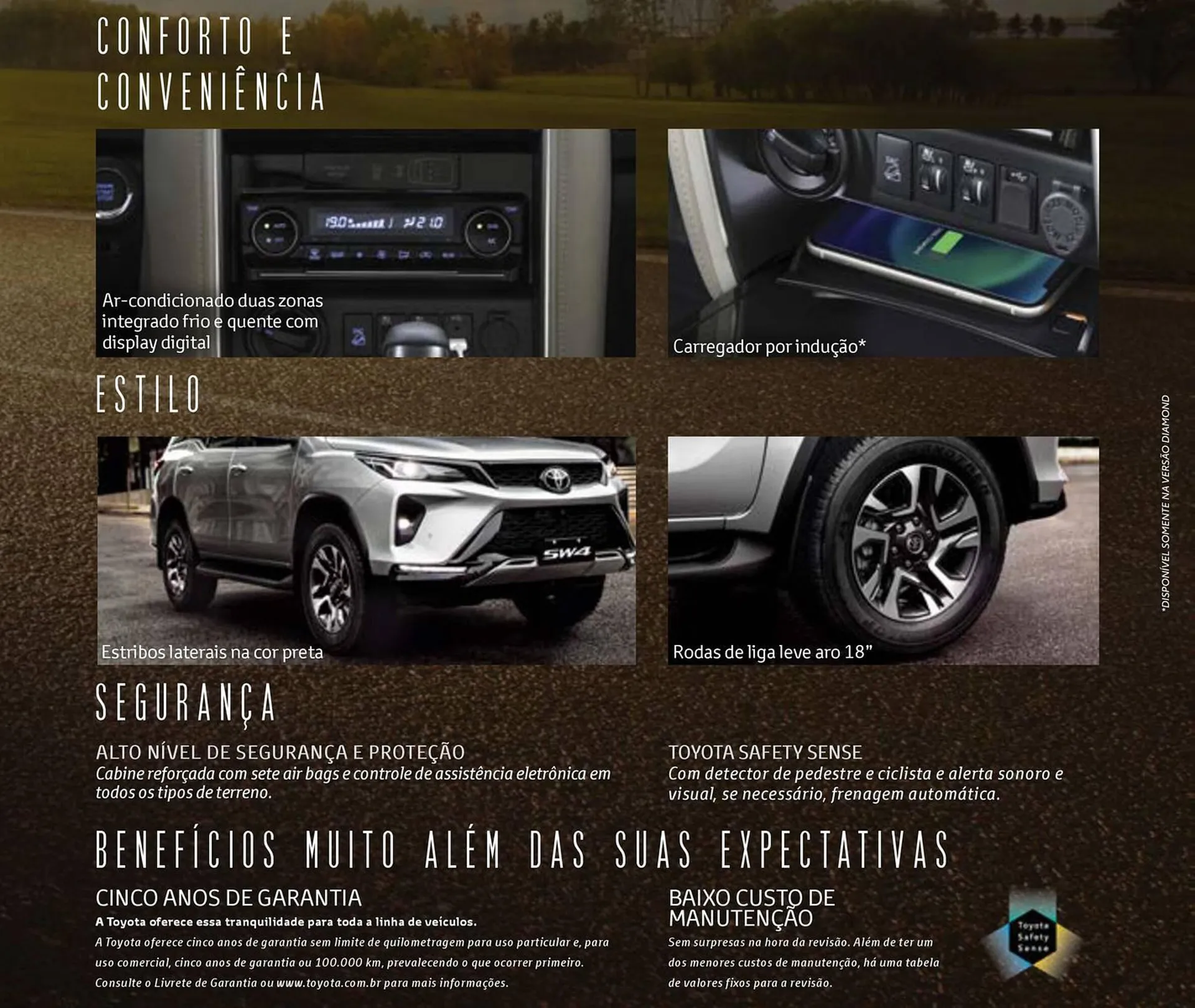 Encarte de Catálogo Toyota SW4 16 de fevereiro até 16 de fevereiro 2025 - Pagina 3