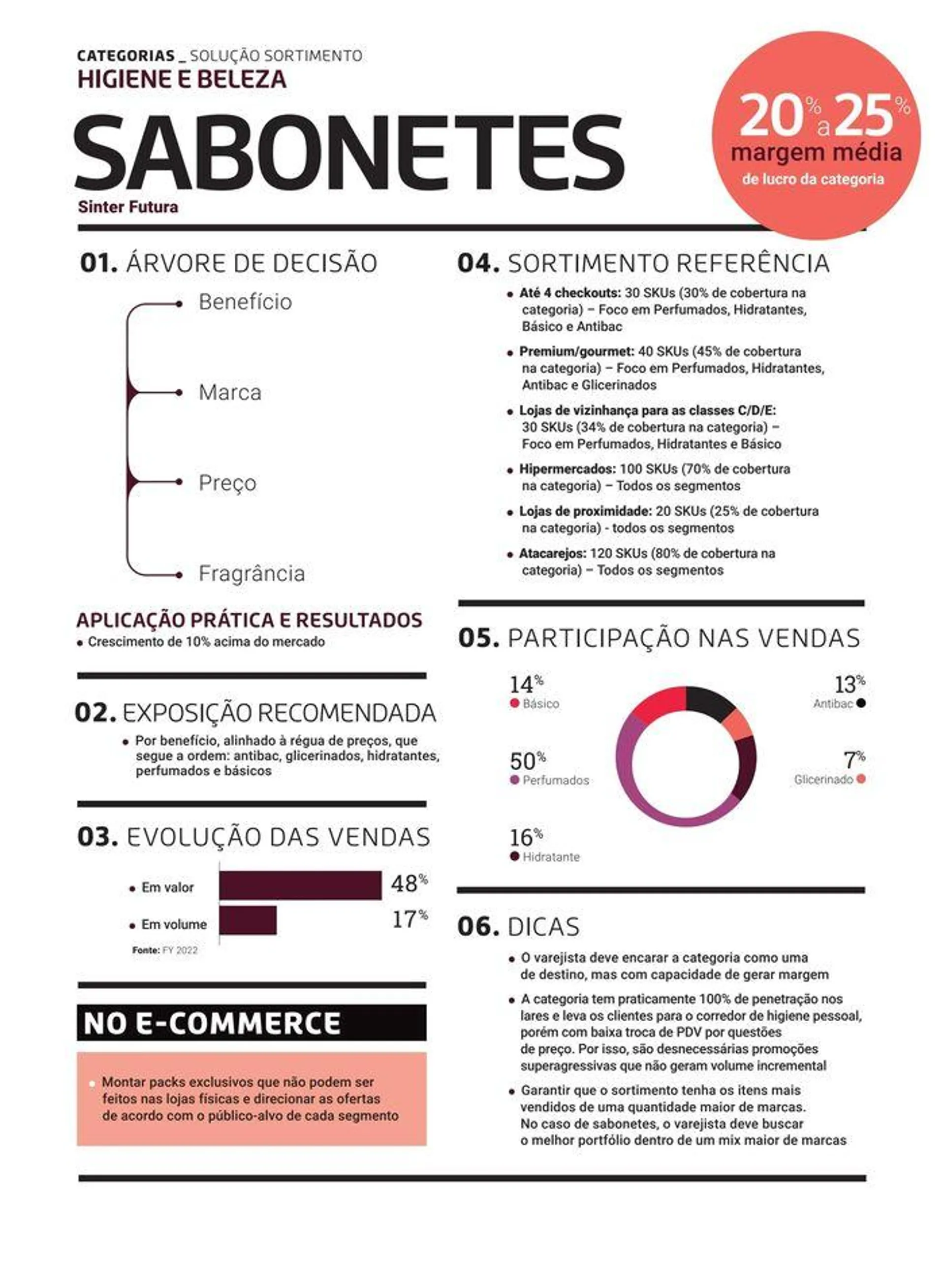 Encarte de Catálogo De Produtos Atacado Bate Forte 20 de novembro até 31 de agosto 2024 - Pagina 39