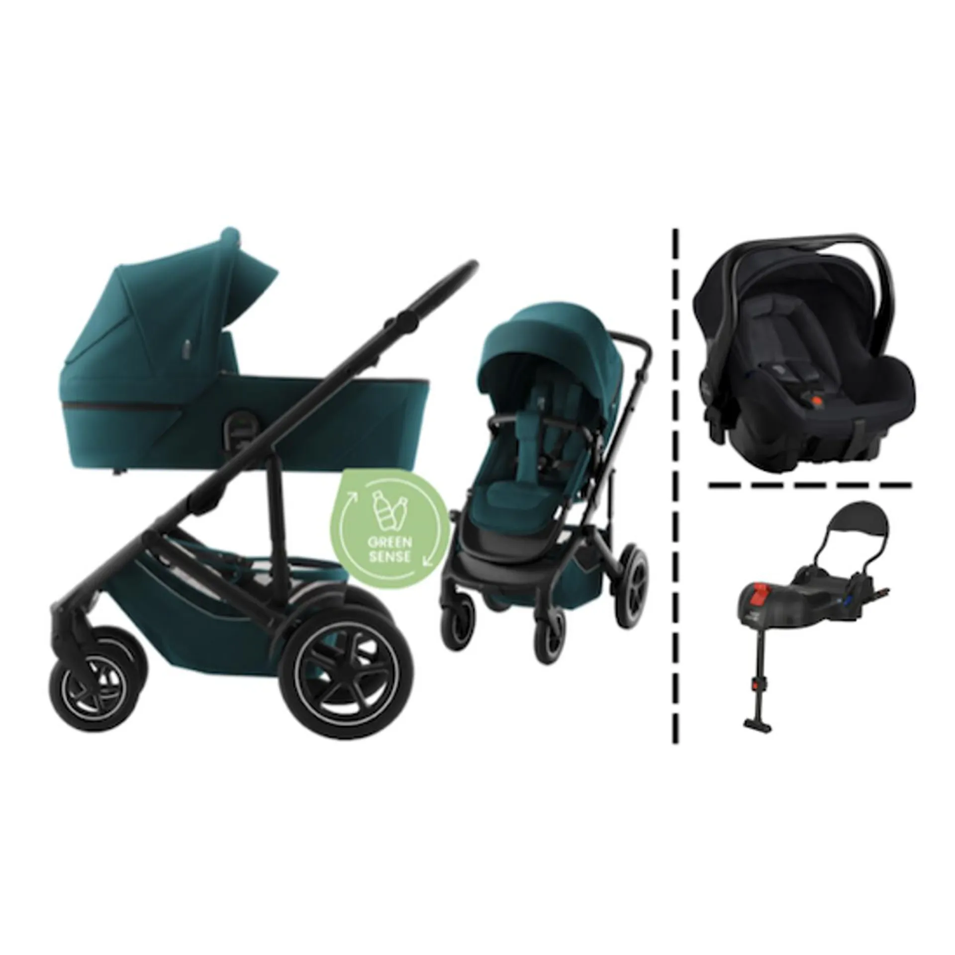 Britax | Smile 5Z | Kombivogn + Primo Bilstol & Base | Atlantic Green