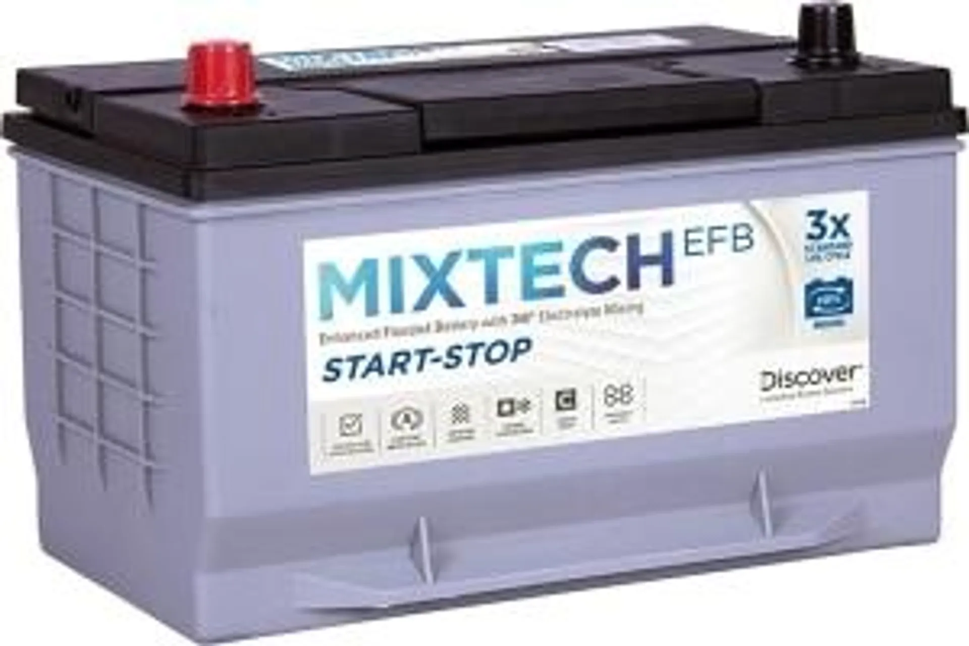 65 Automotive Enhanced Flooded Battery