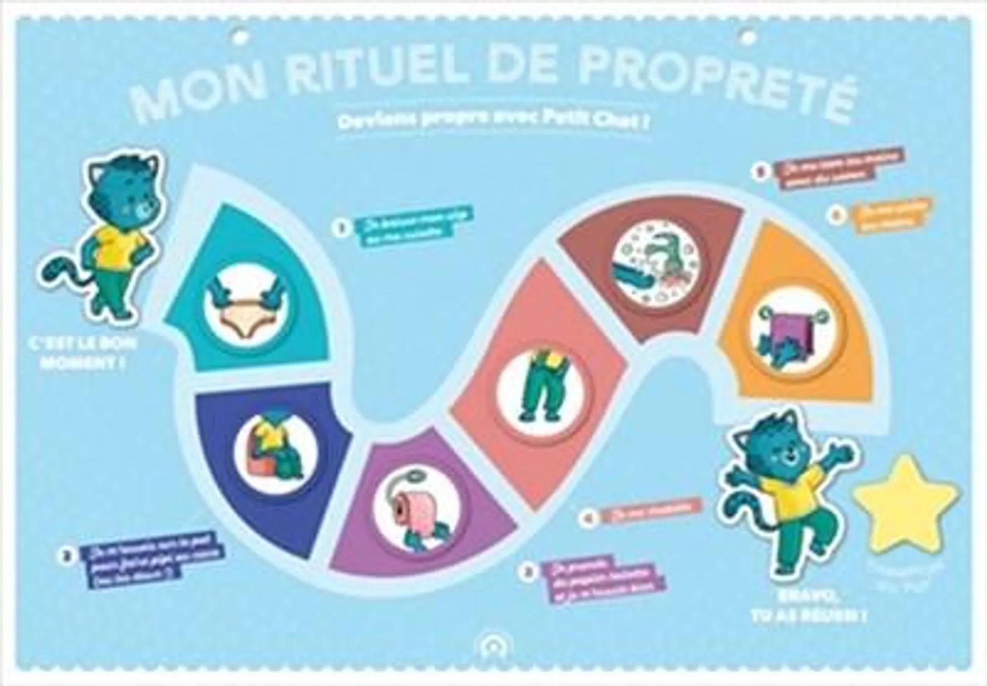 Mon rituel de propreté : deviens propre avec petit chat !