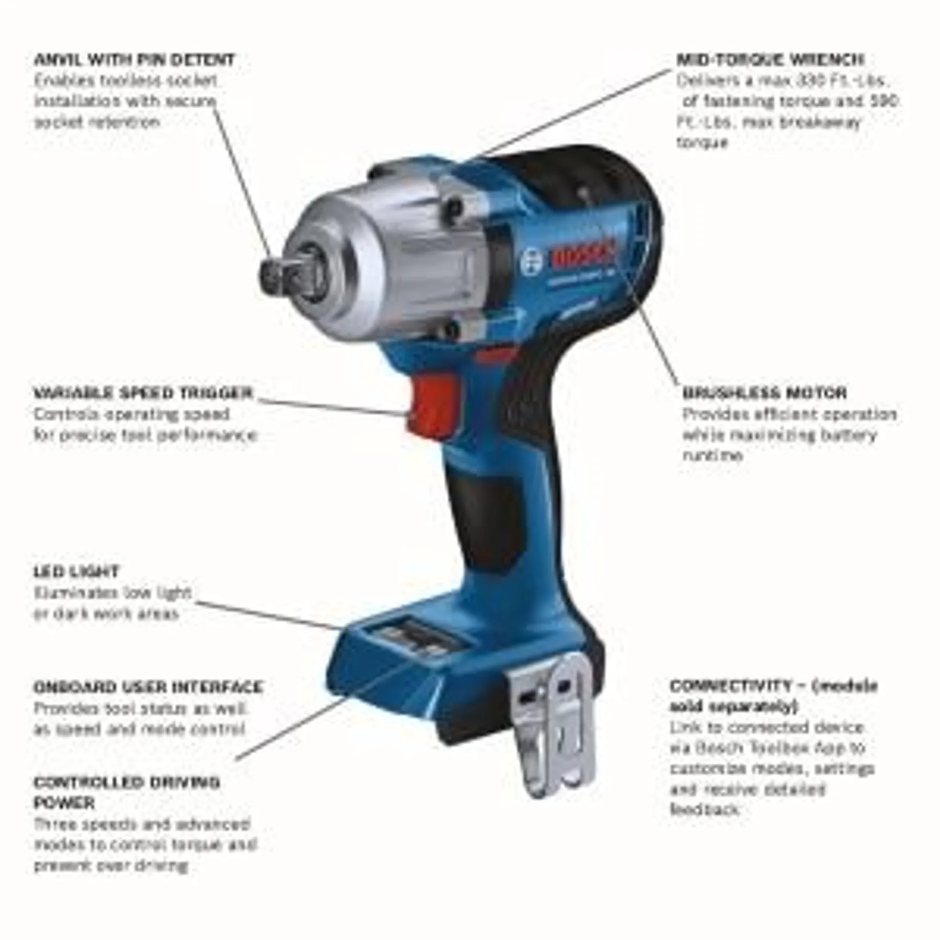 18V 1/2 in. Impact Wrench -Tool Only