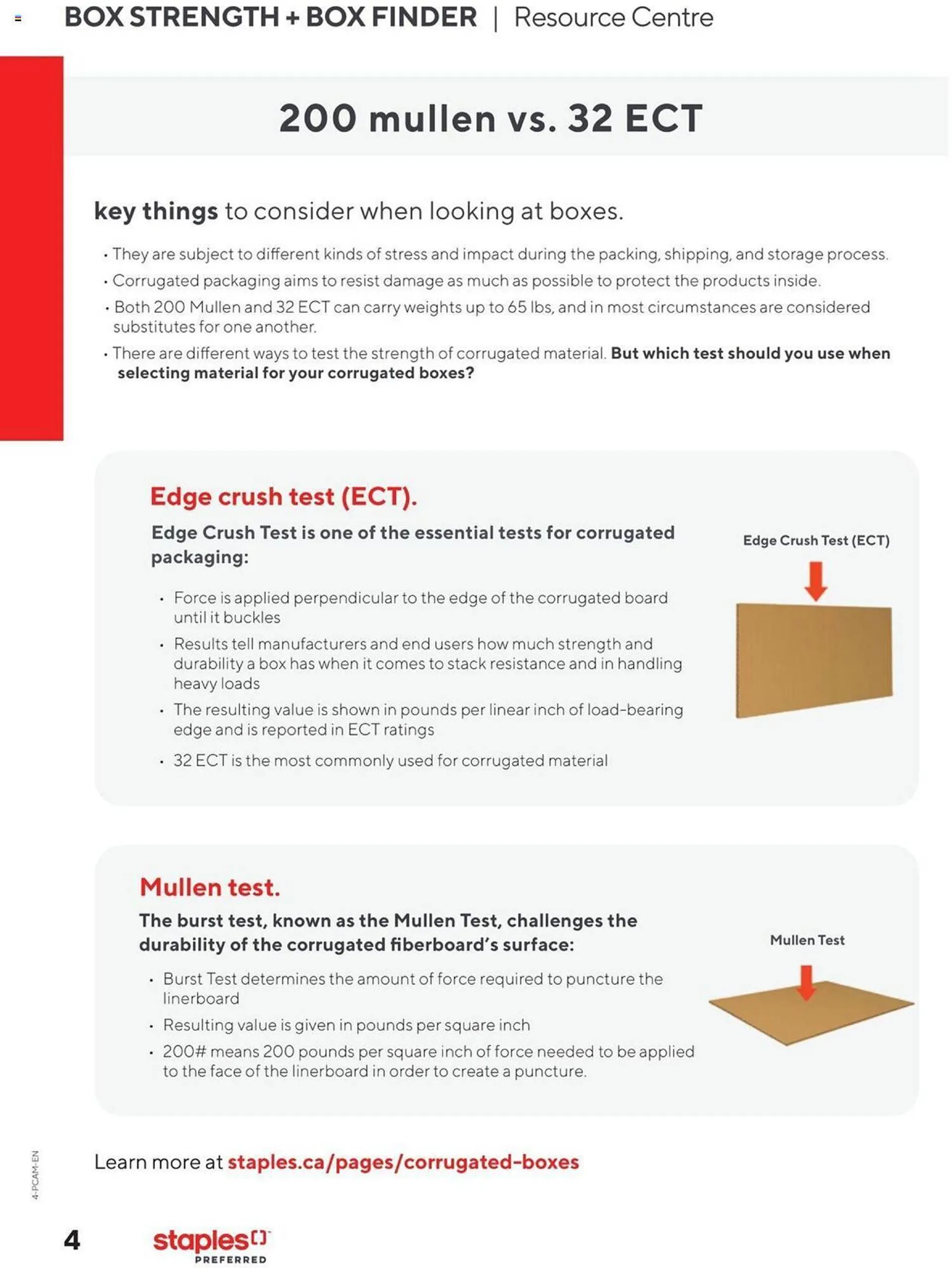 Staples flyer from September 4 to September 4 2025 - flyer page 6