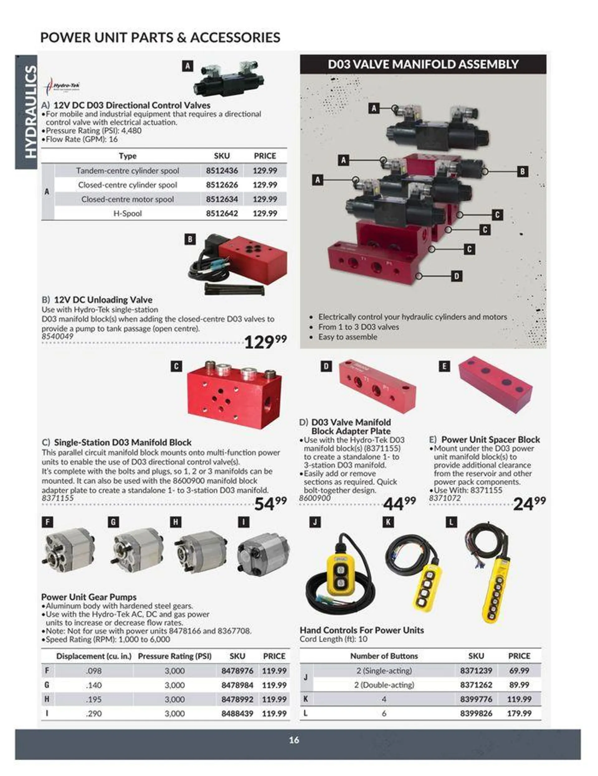 Catalogue from April 23 to April 22 2025 - flyer page 16