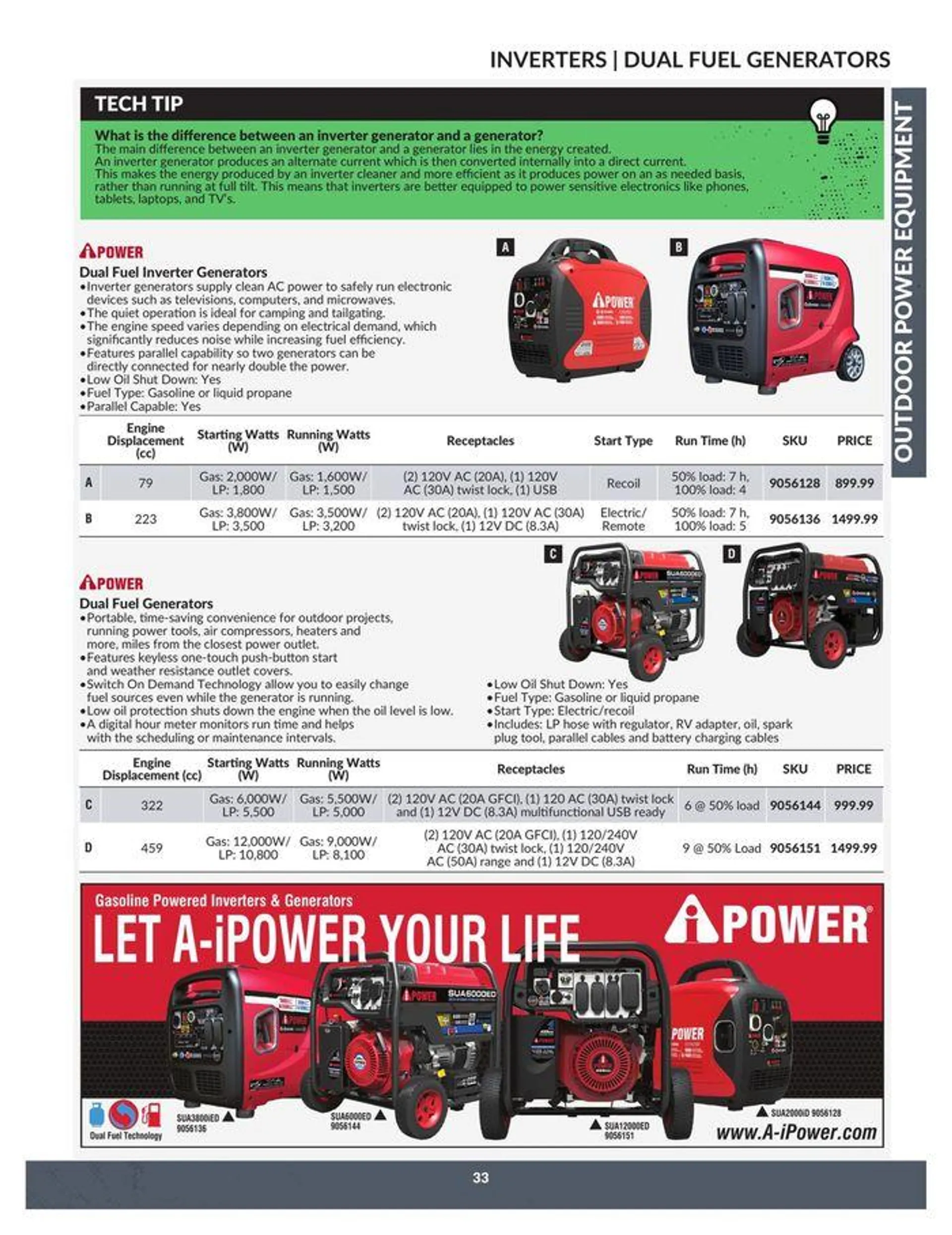 OUTDOOR POWER EQUIPMENT from April 23 to April 22 2025 - flyer page 33