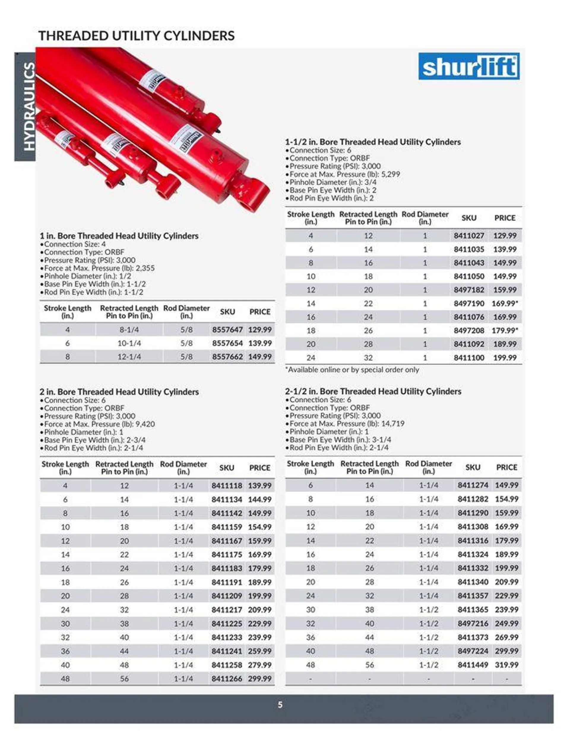 Catalogue from April 23 to April 22 2025 - flyer page 5