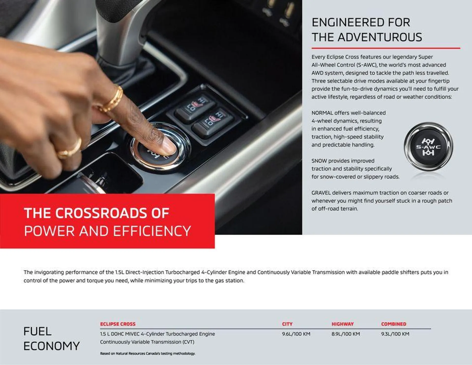 Mitsubishi EclipseCross Brochure from October 31 to December 31 2024 - flyer page 4