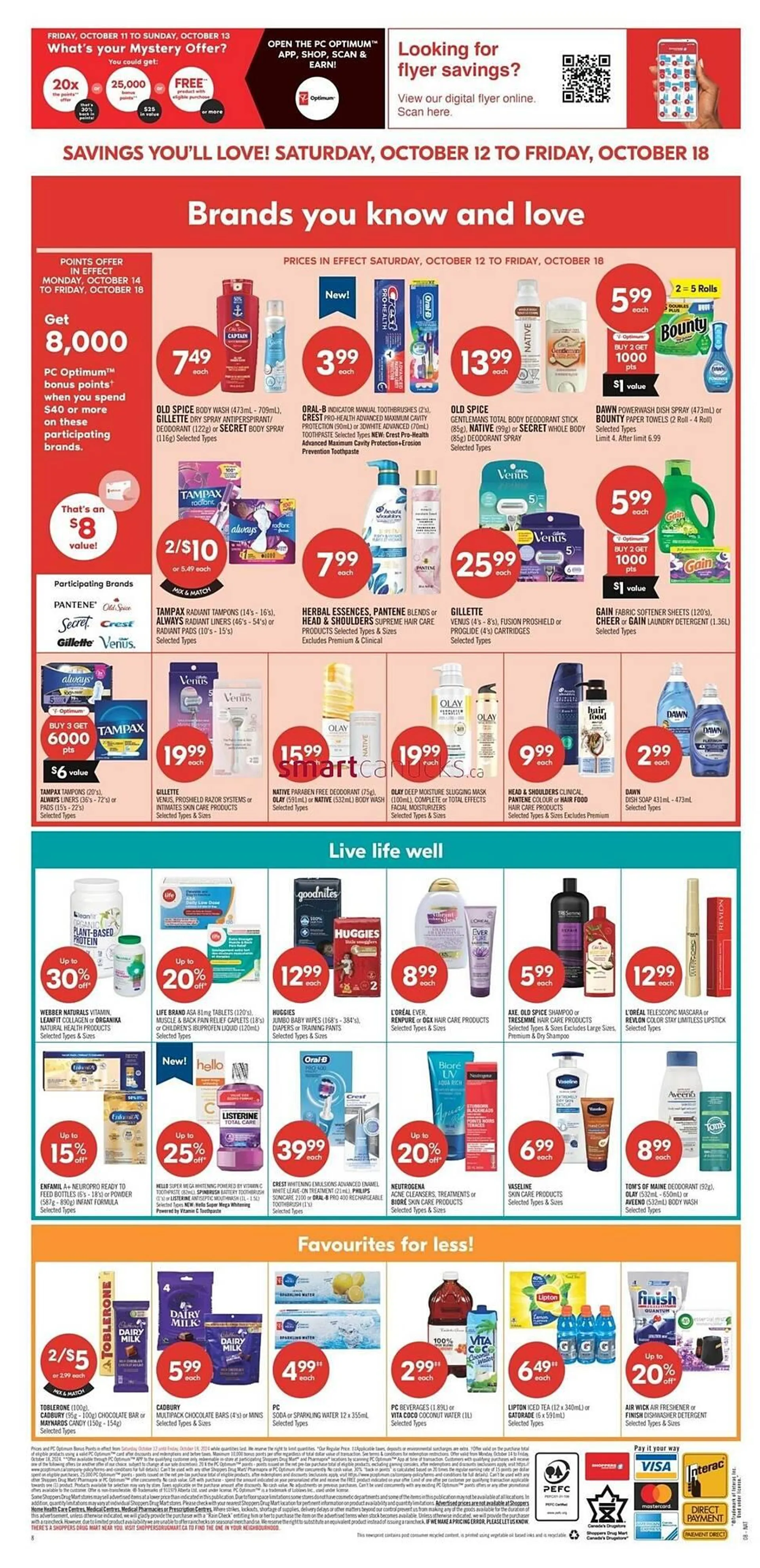 Shoppers Drug Mart flyer from October 12 to October 18 2024 - flyer page 20