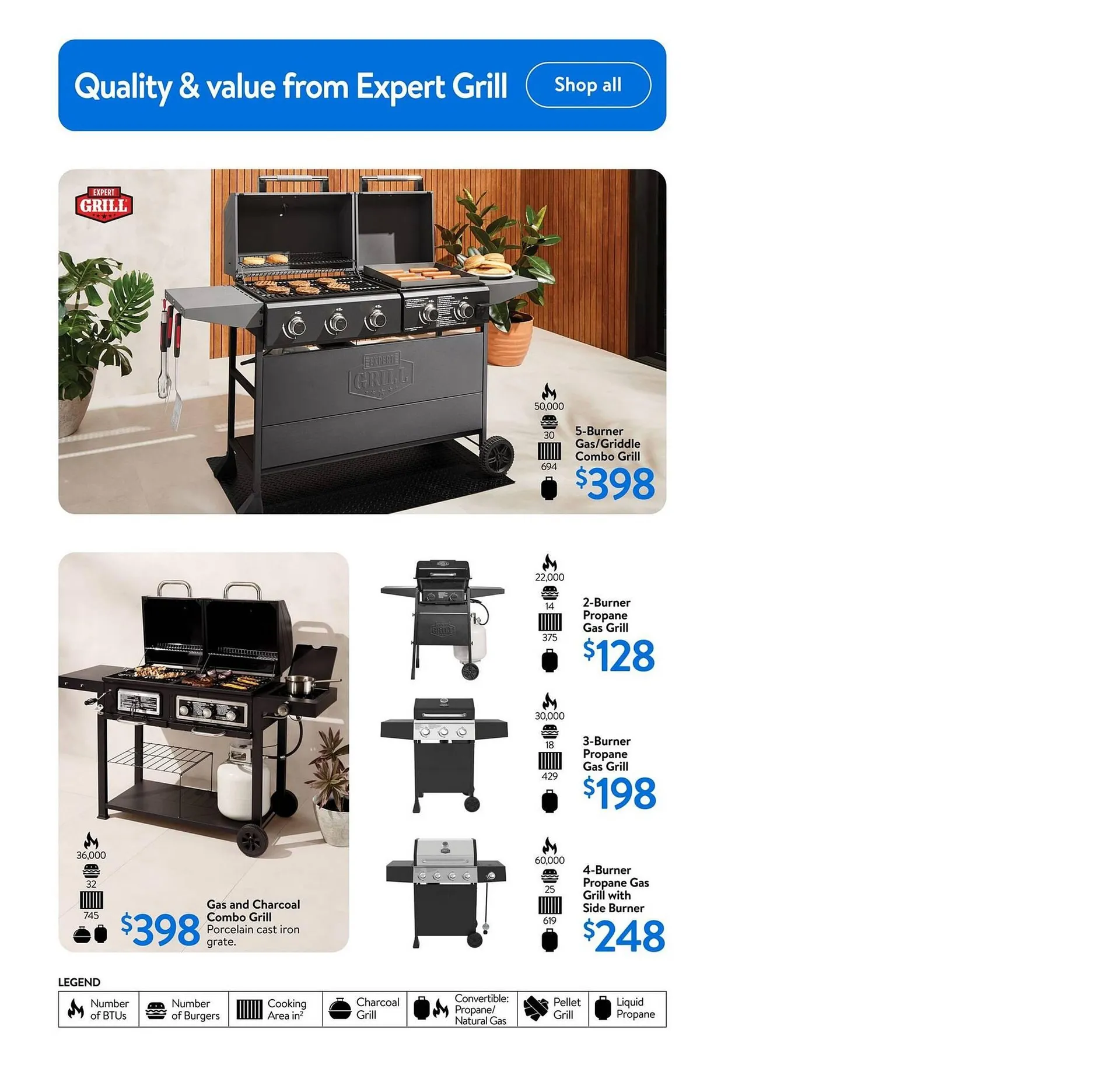Walmart flyer from May 1 to May 14 2025 - flyer page 22