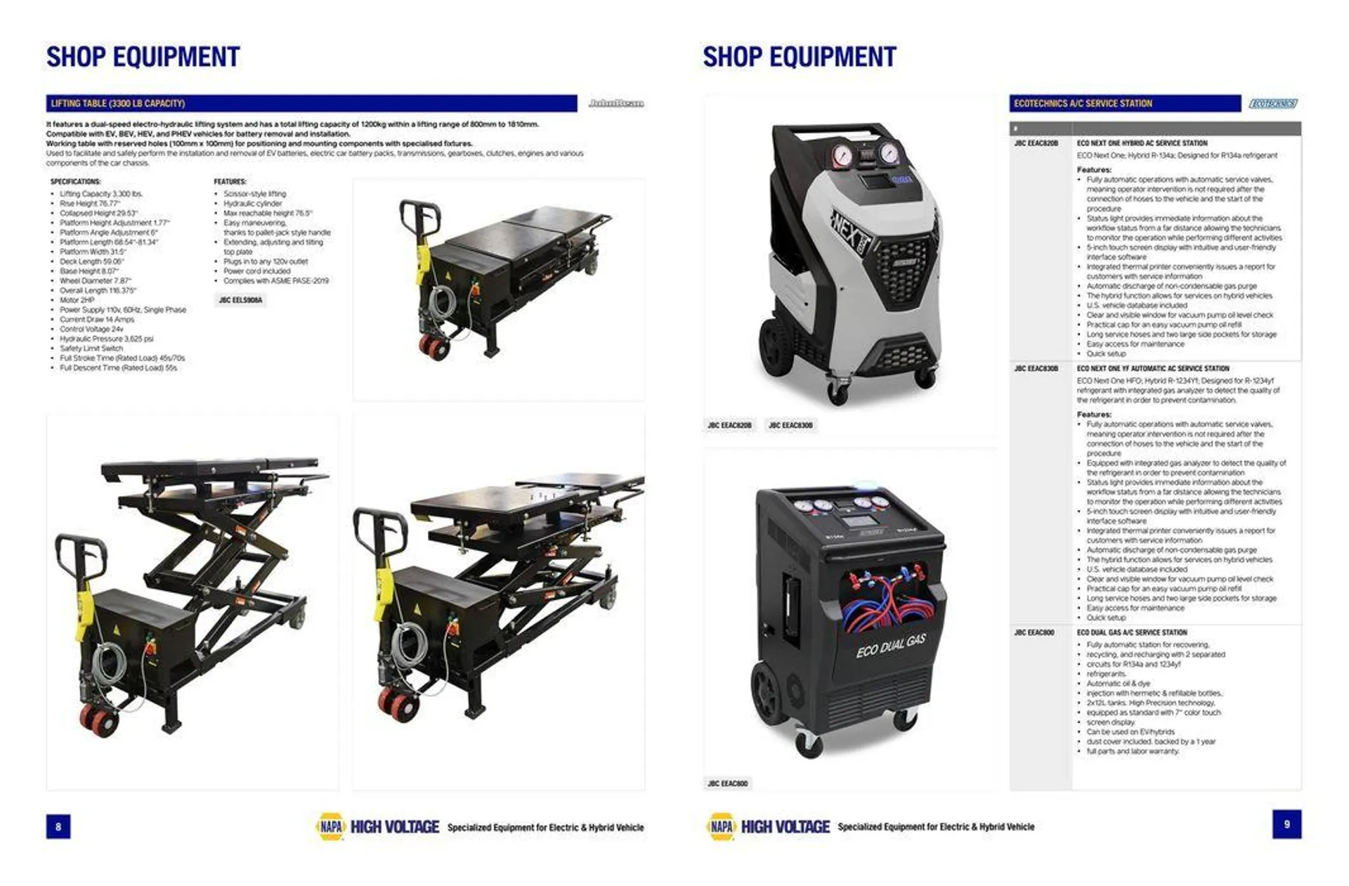 Catalogue tools - 5