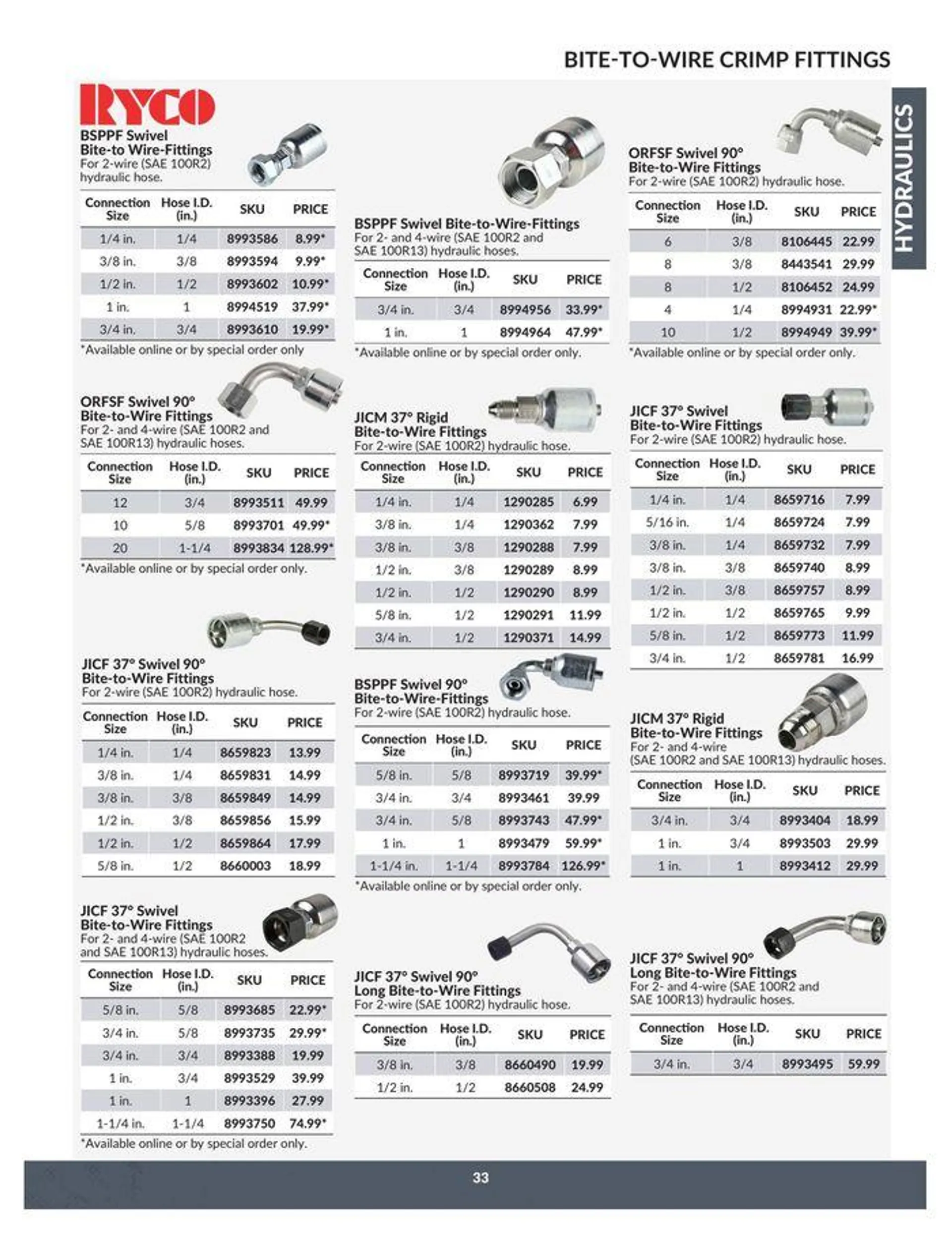 Catalogue from April 23 to April 22 2025 - flyer page 33