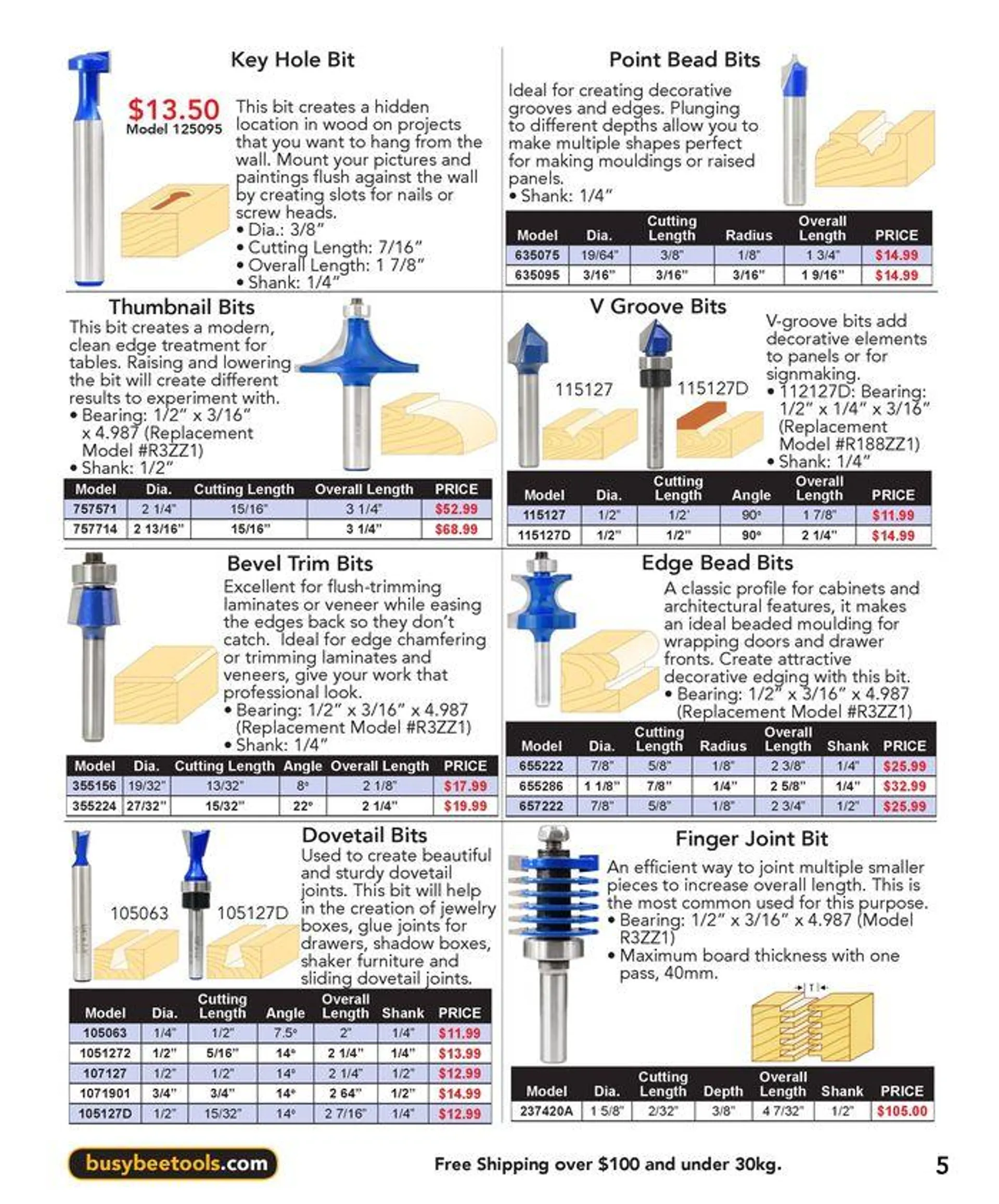 TORNADO ROUTER BIT & ACCESSORIES CATALOGUE from June 3 to June 17 2024 - flyer page 5