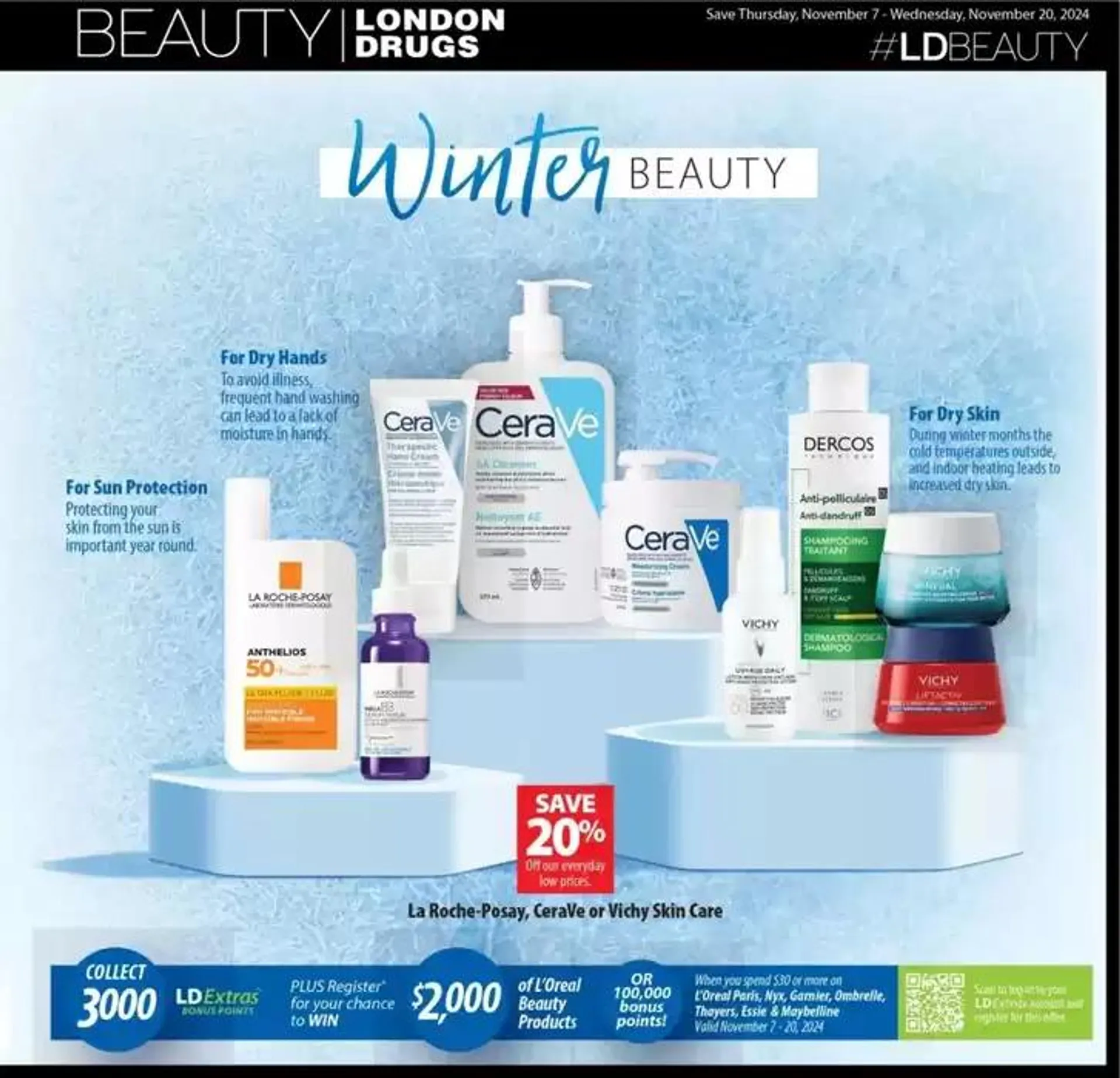 London Drugs Weekly ad - 1