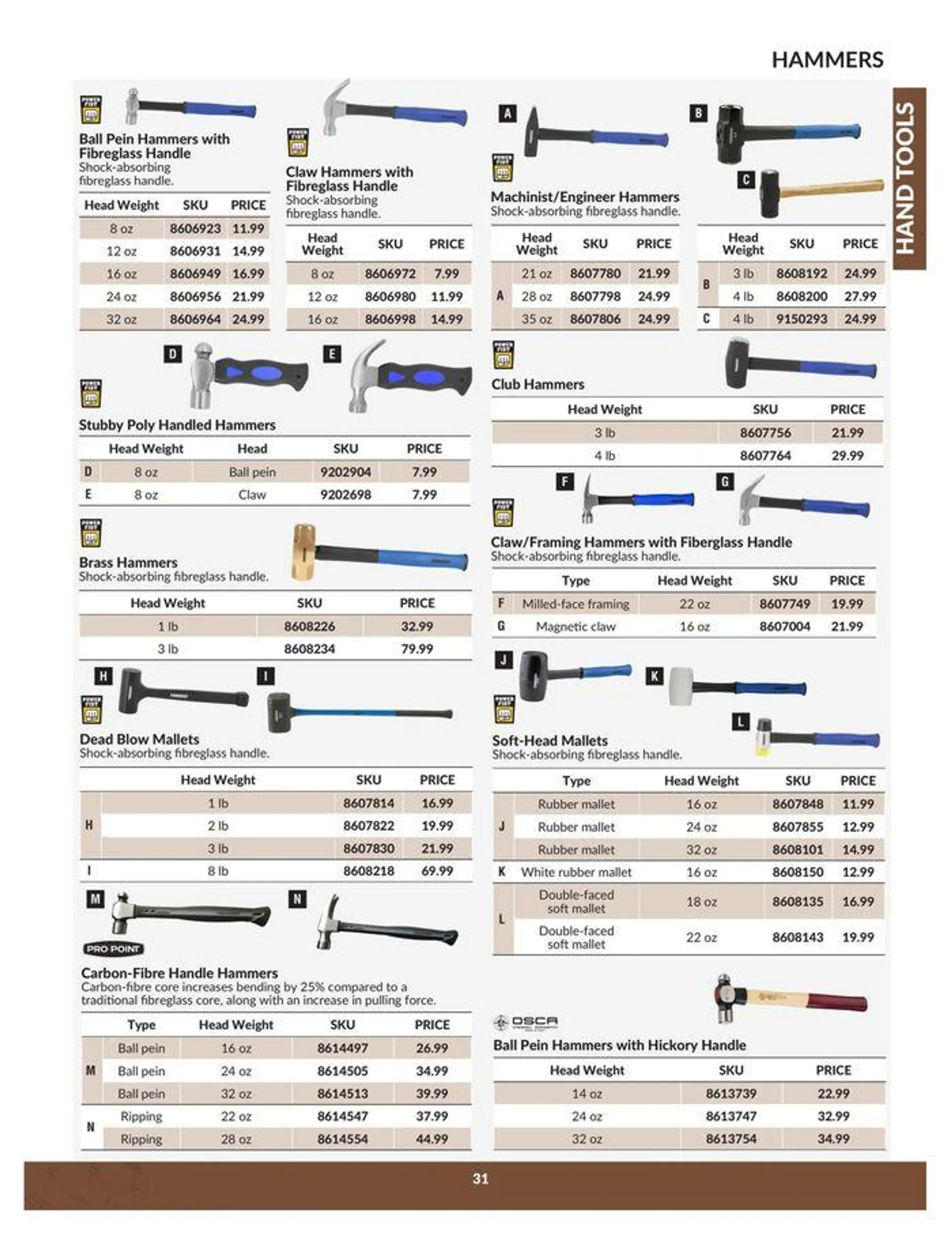 Hand Tools Catalogue from April 23 to April 22 2025 - flyer page 31