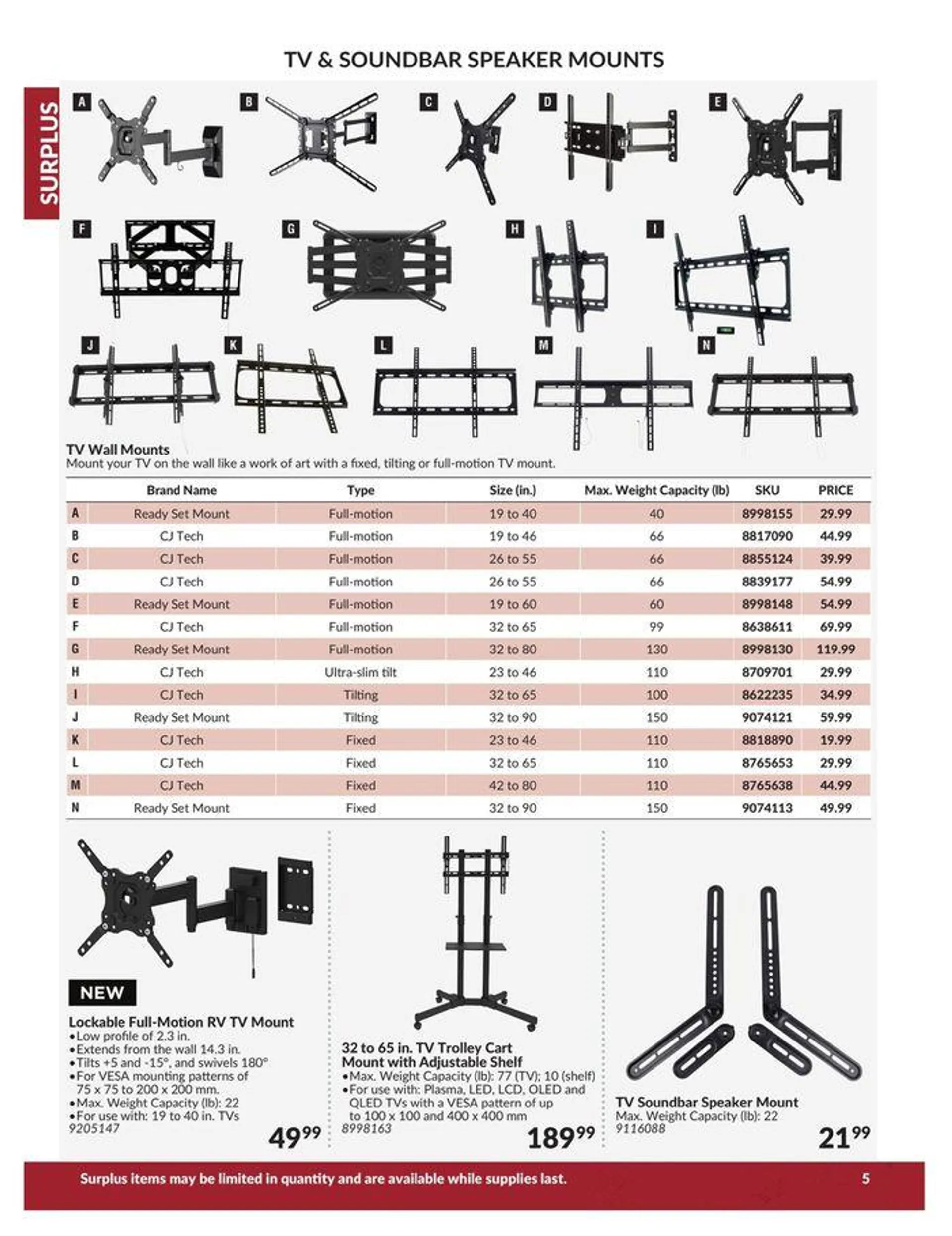 Surplus Catalogue from April 23 to April 22 2025 - flyer page 5