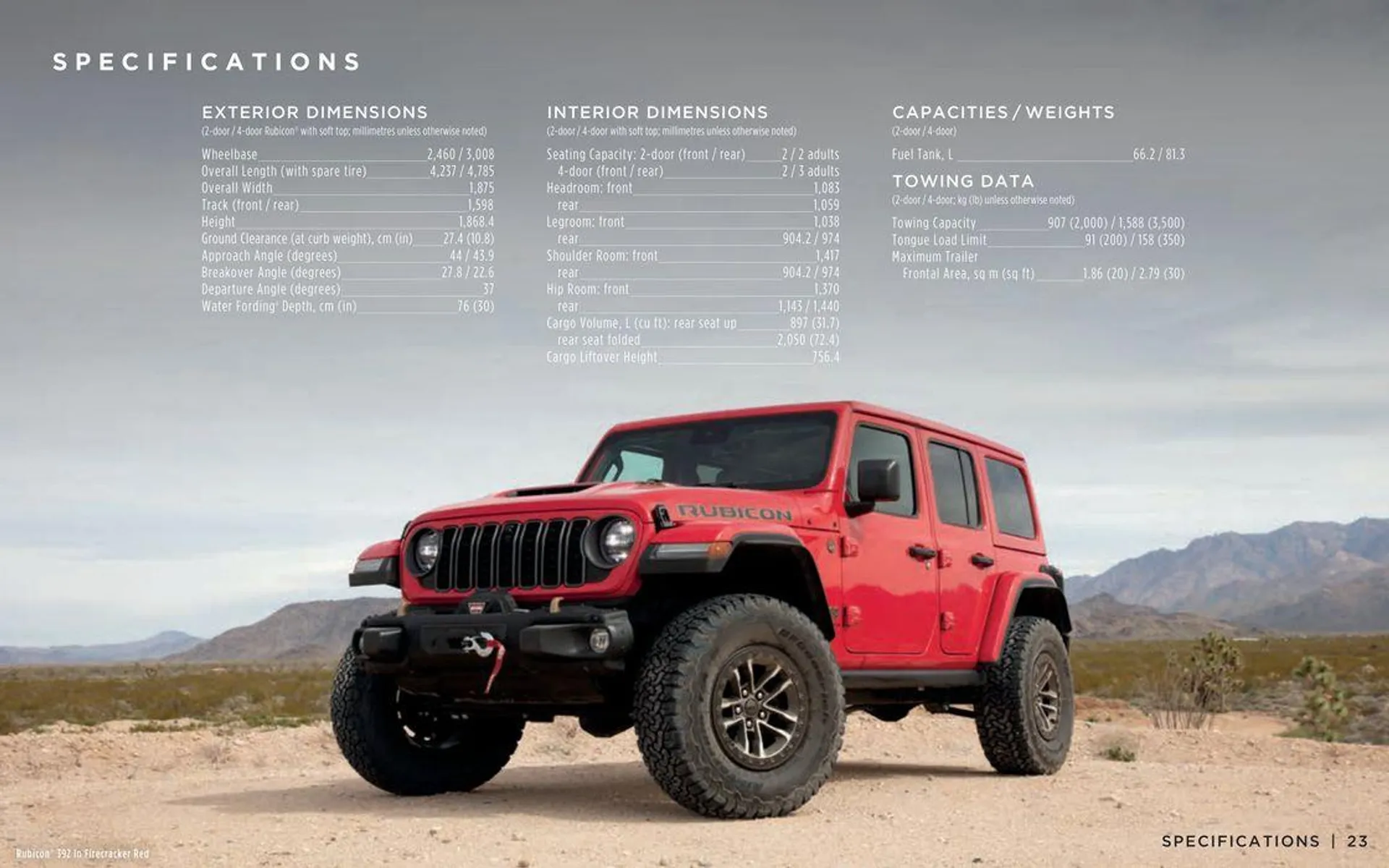 Jeep Wrangler - 23