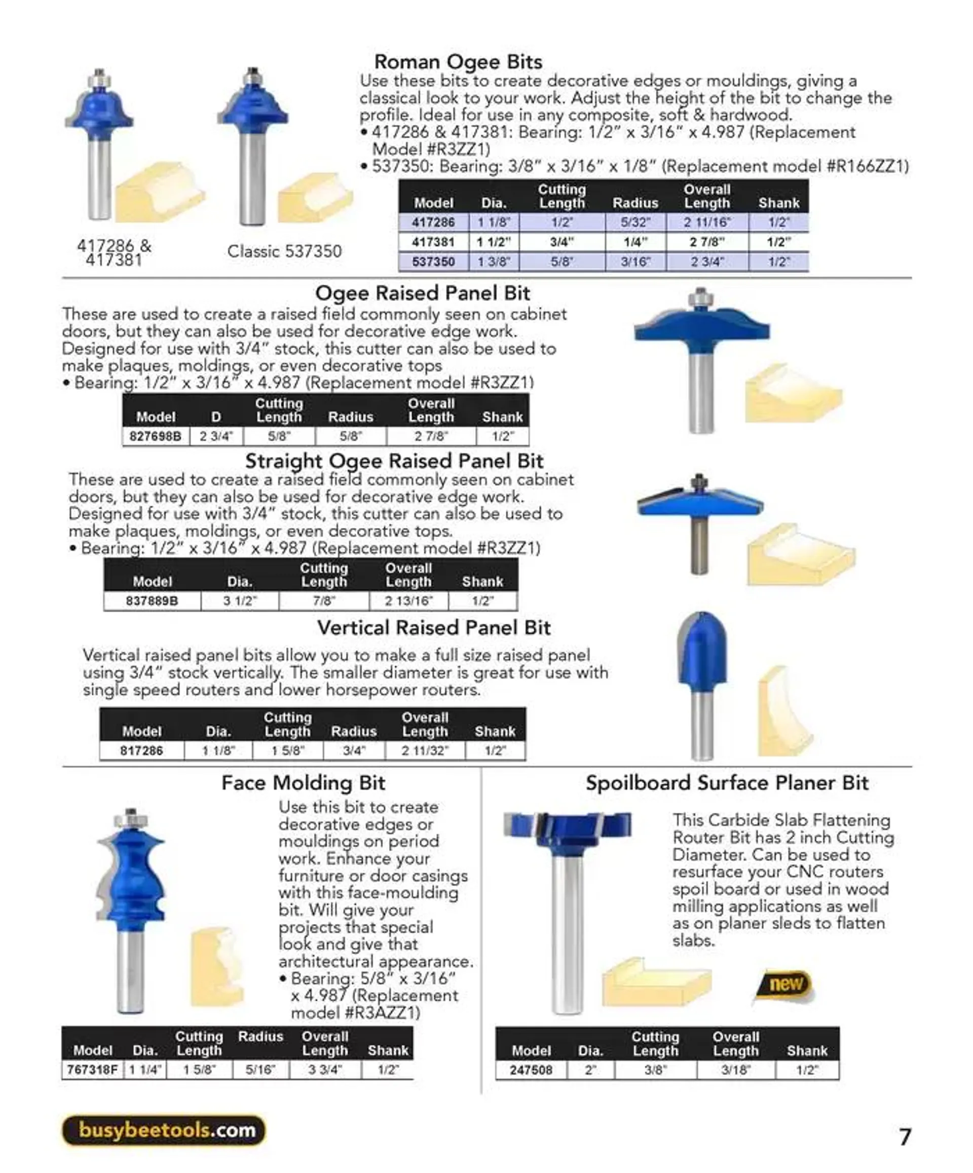 Router Bit Catalogue from December 5 to December 31 2024 - flyer page 7