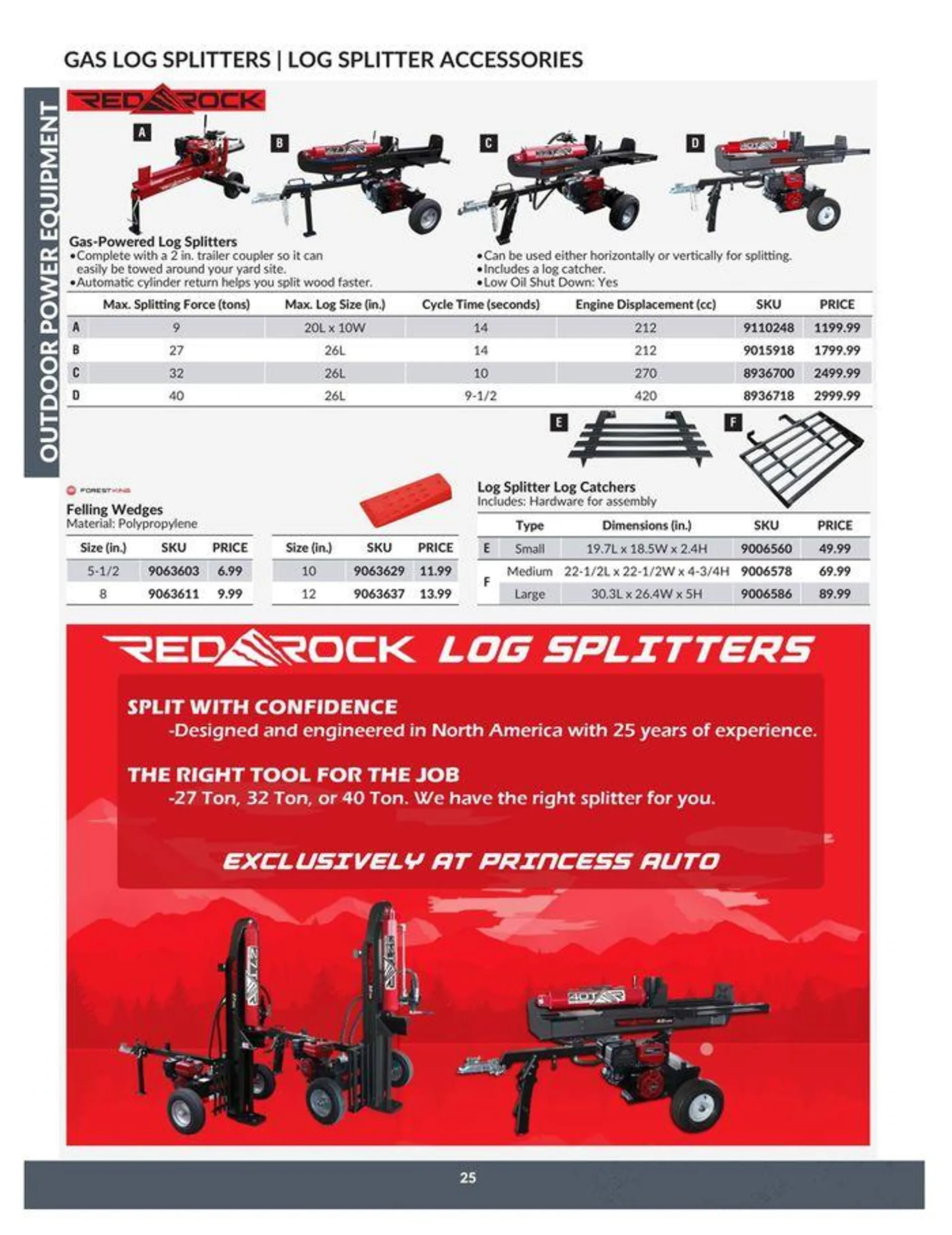 OUTDOOR POWER EQUIPMENT from April 23 to April 22 2025 - flyer page 25