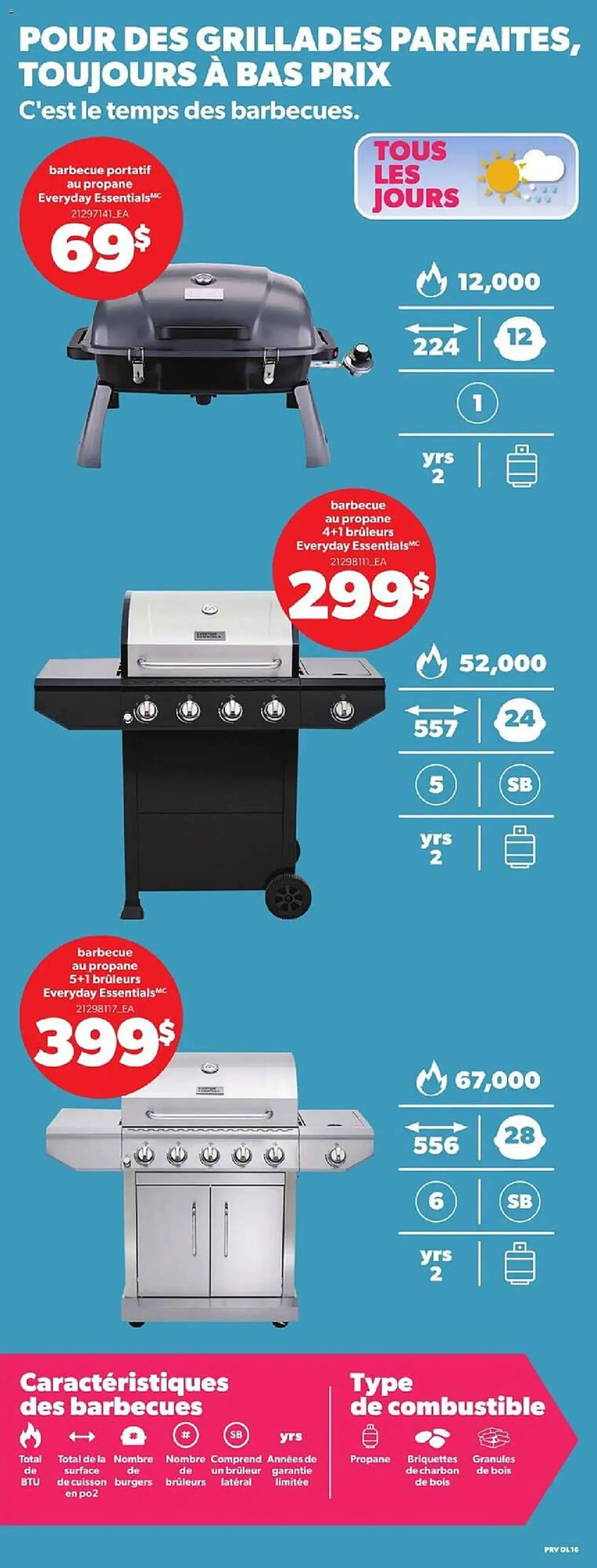 Provigo flyer from April 17 to May 28 2025 - flyer page 16