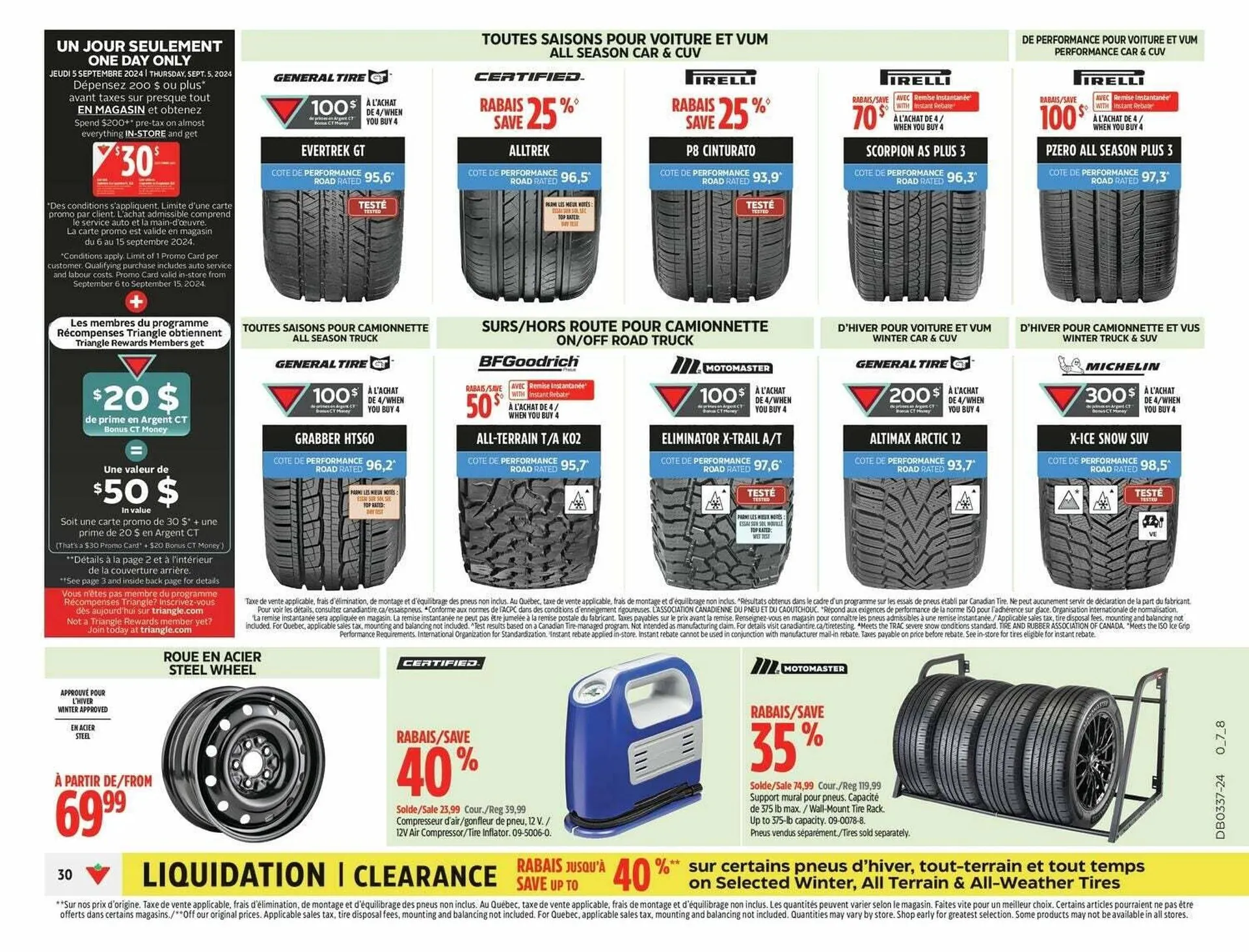 Canadian Tire flyer from September 5 to September 13 2024 - flyer page 40