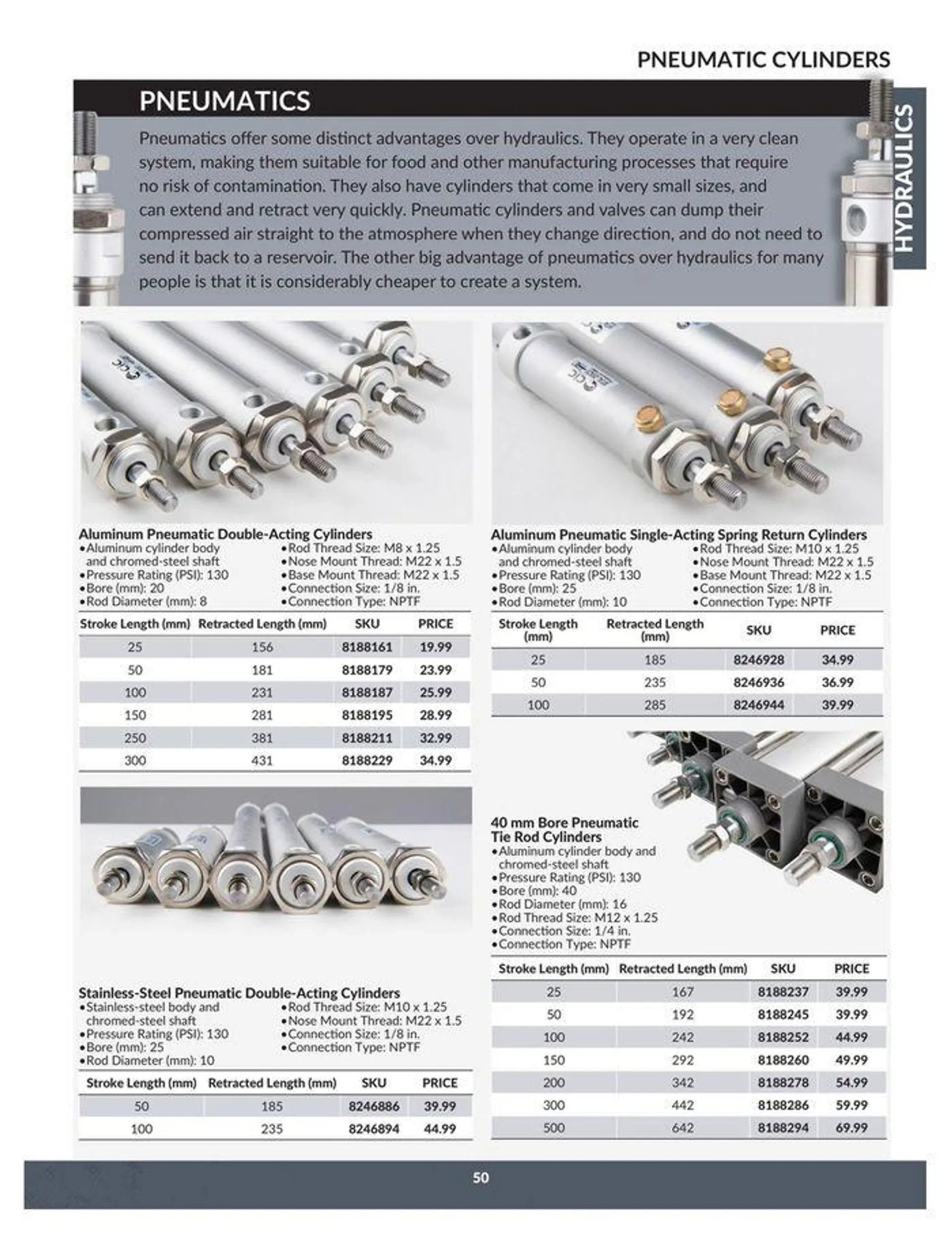 Catalogue from April 23 to April 22 2025 - flyer page 50