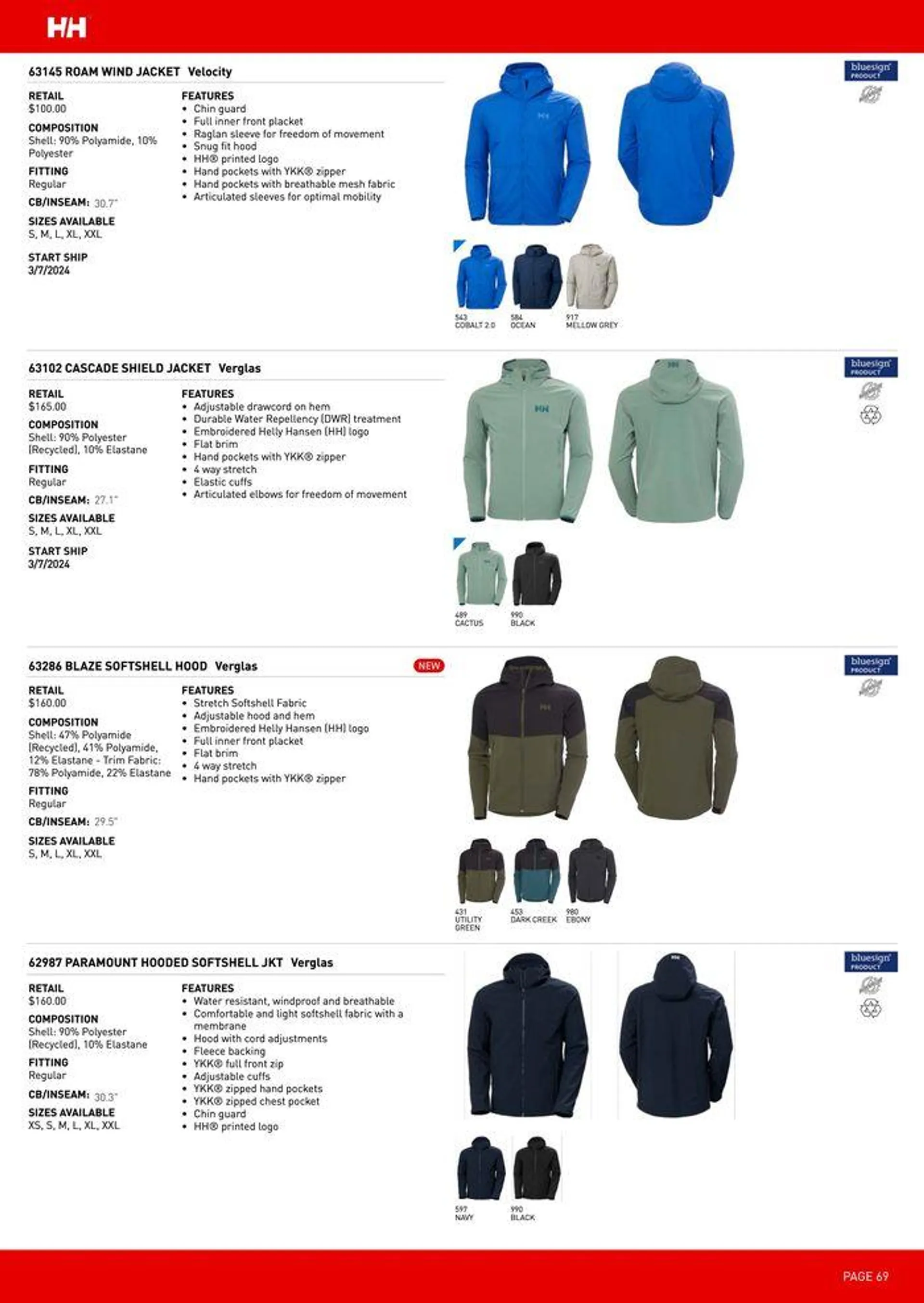 SS24 Buyers Guide - 69