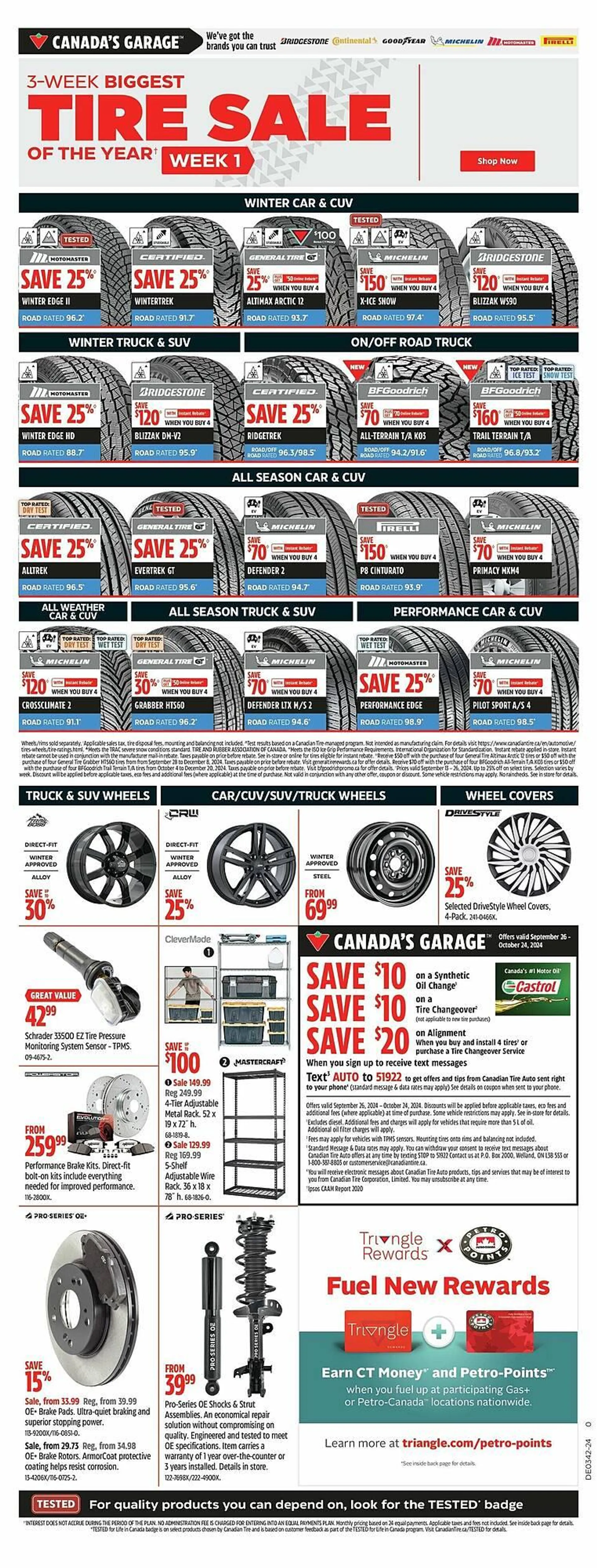 Canadian Tire flyer from October 10 to October 17 2024 - flyer page 21