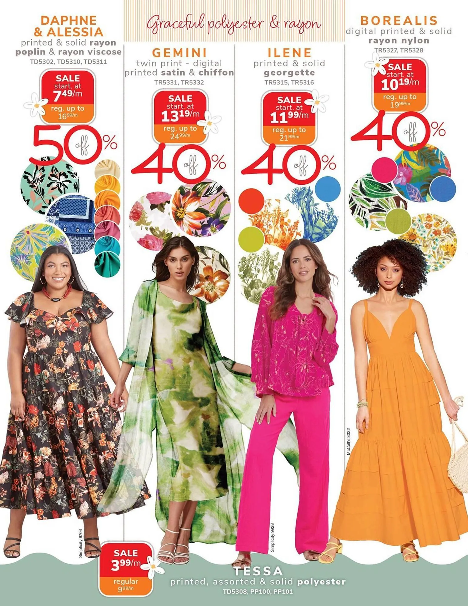 Fabricville flyer from April 29 to April 30 2025 - flyer page 5
