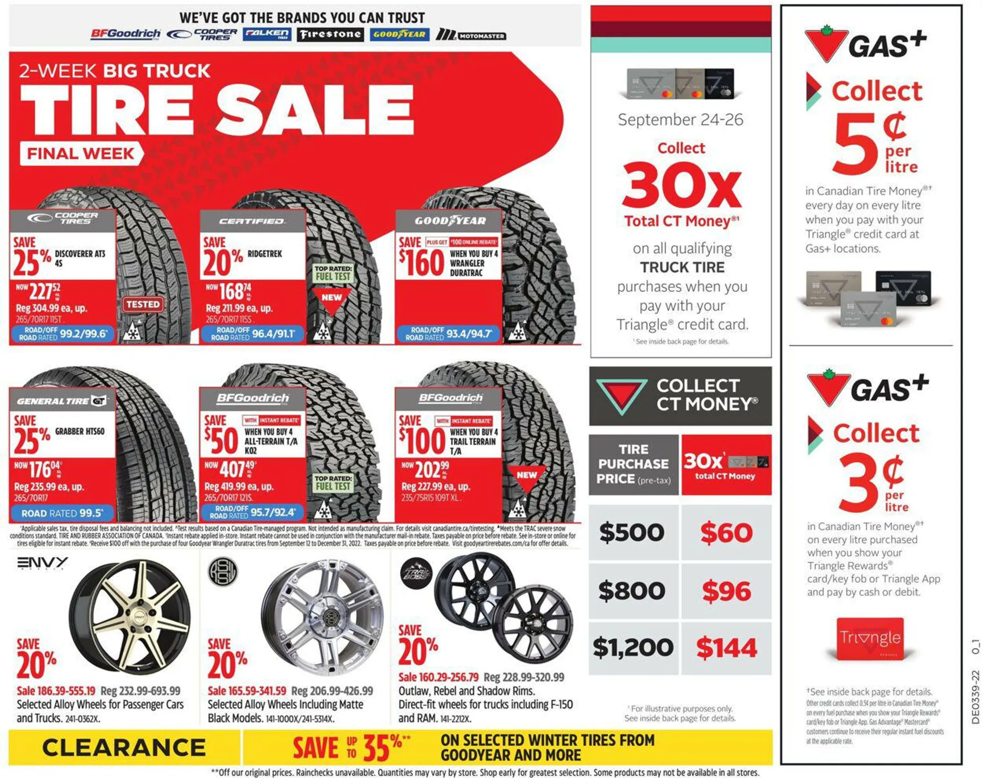 Canadian Tire Current flyer - 40