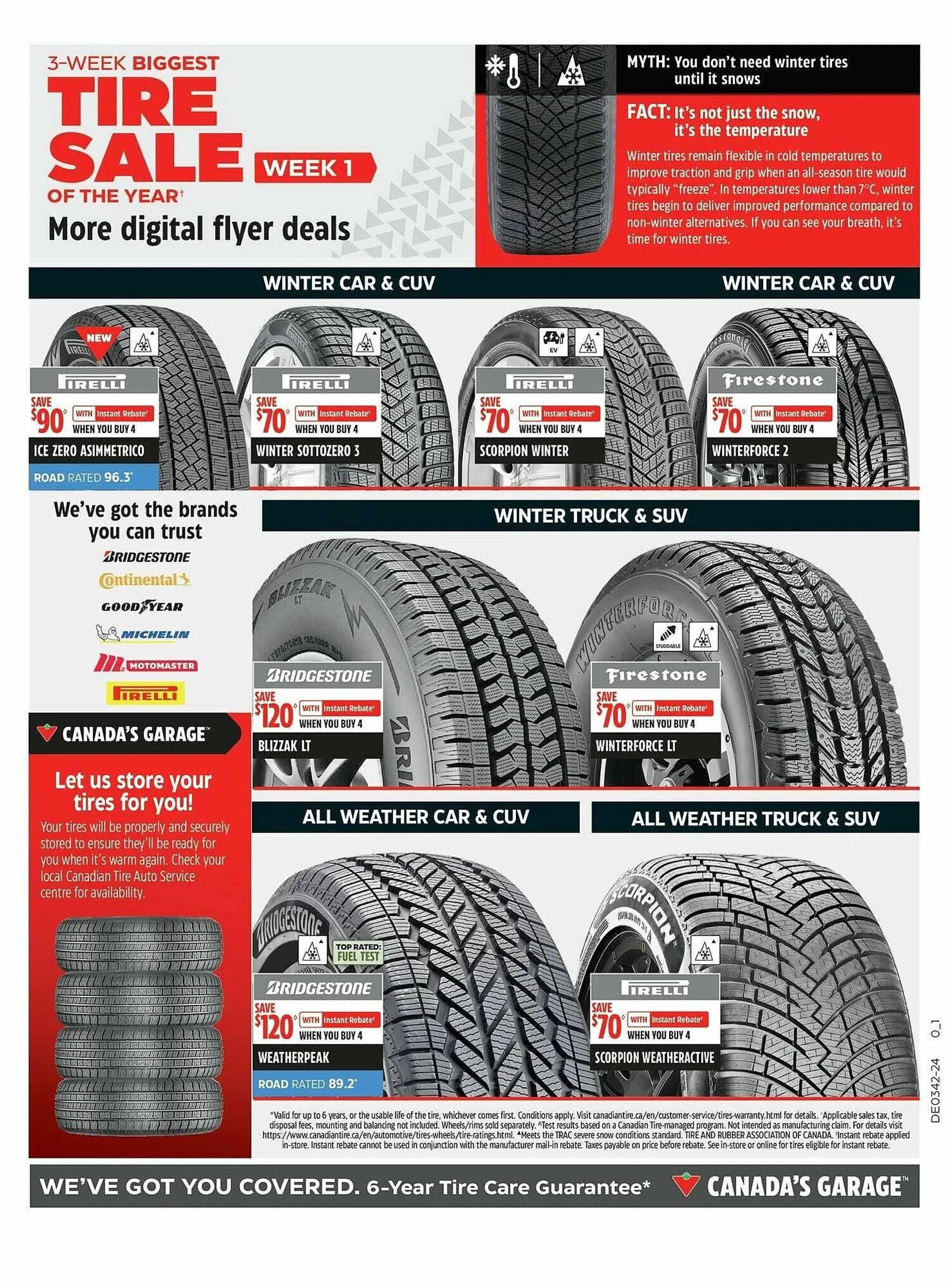 Canadian Tire flyer from October 10 to October 17 2024 - flyer page 20