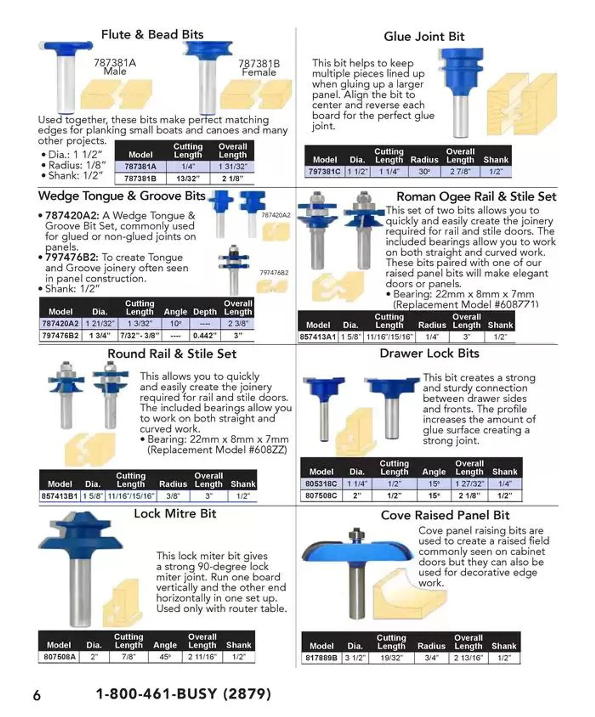 Router Bit Catalogue from December 5 to December 31 2024 - flyer page 6