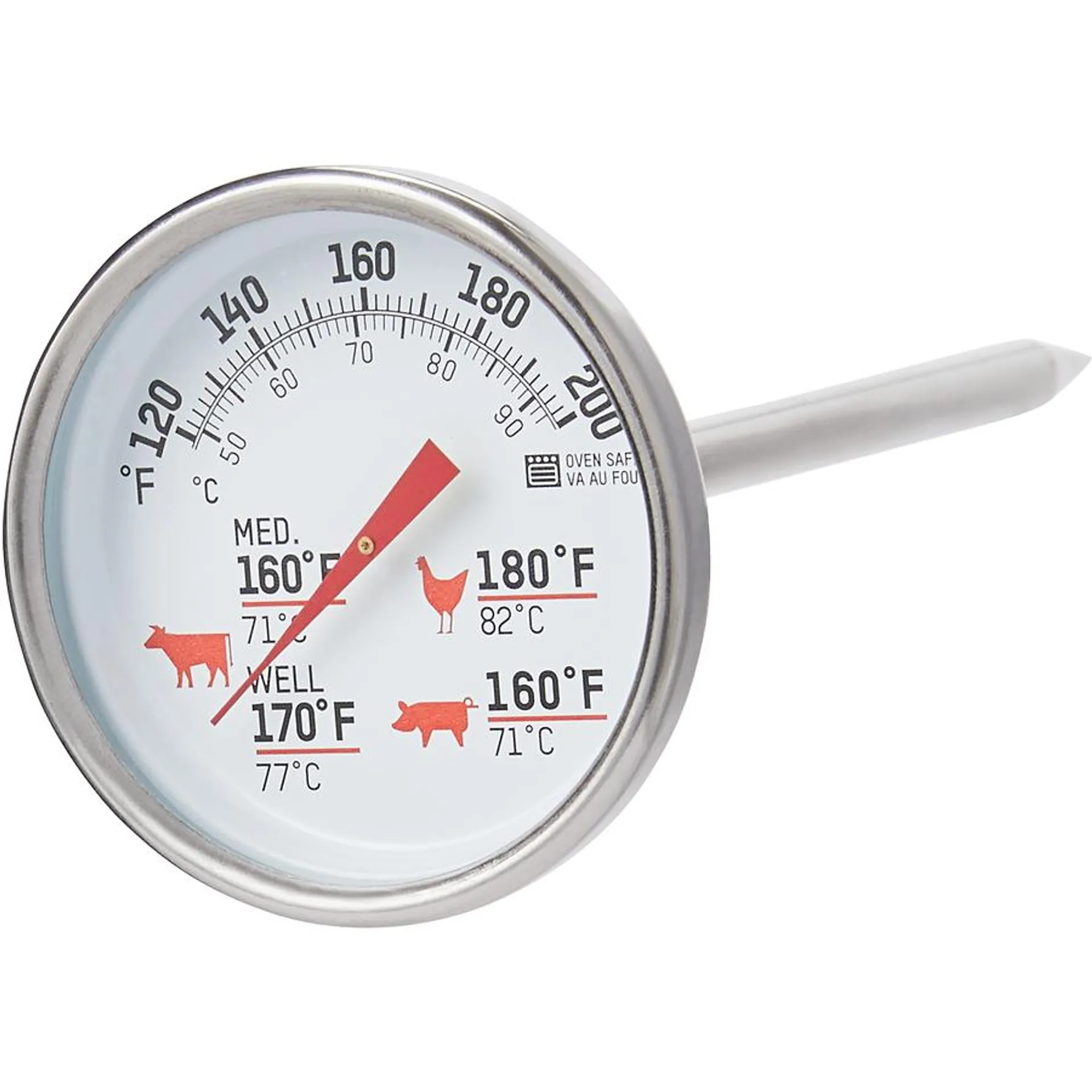 Leave in Meat Thermometer- Analog