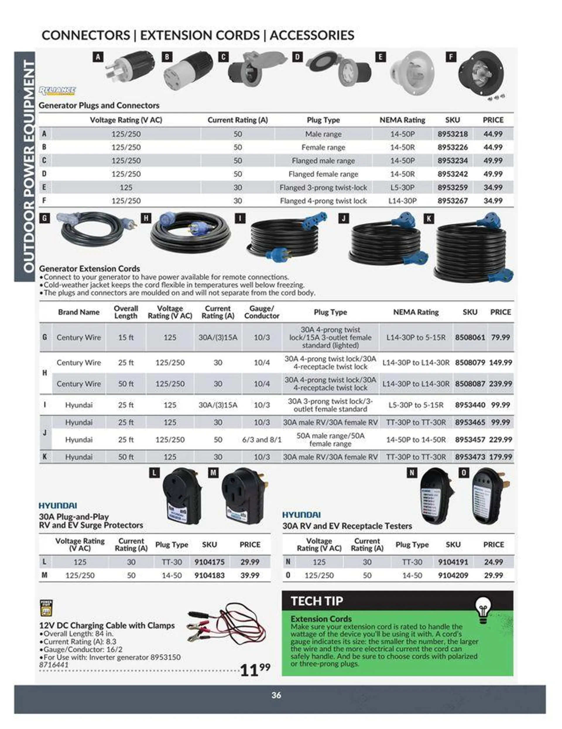 OUTDOOR POWER EQUIPMENT from April 23 to April 22 2025 - flyer page 36