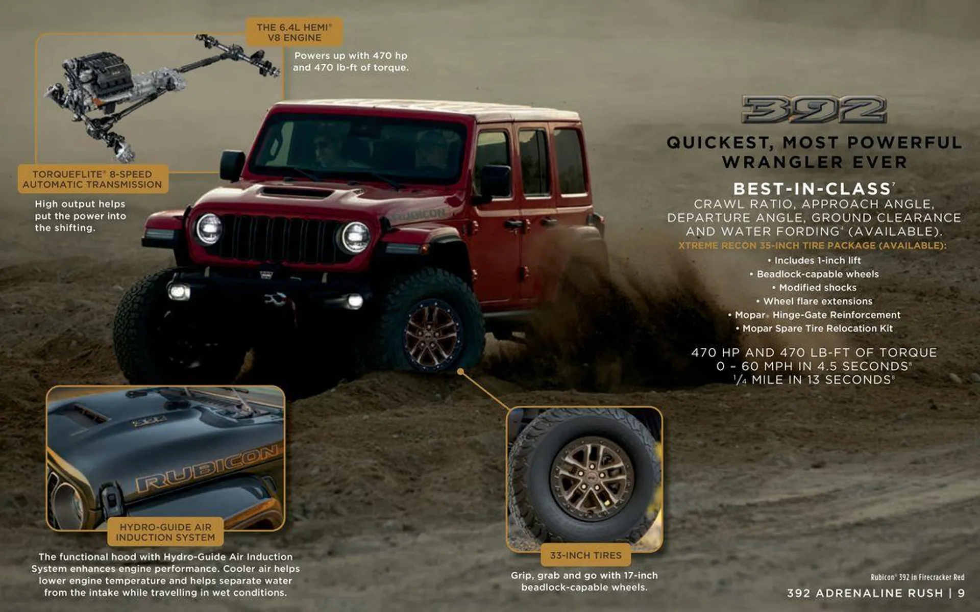 Jeep Wrangler - 9