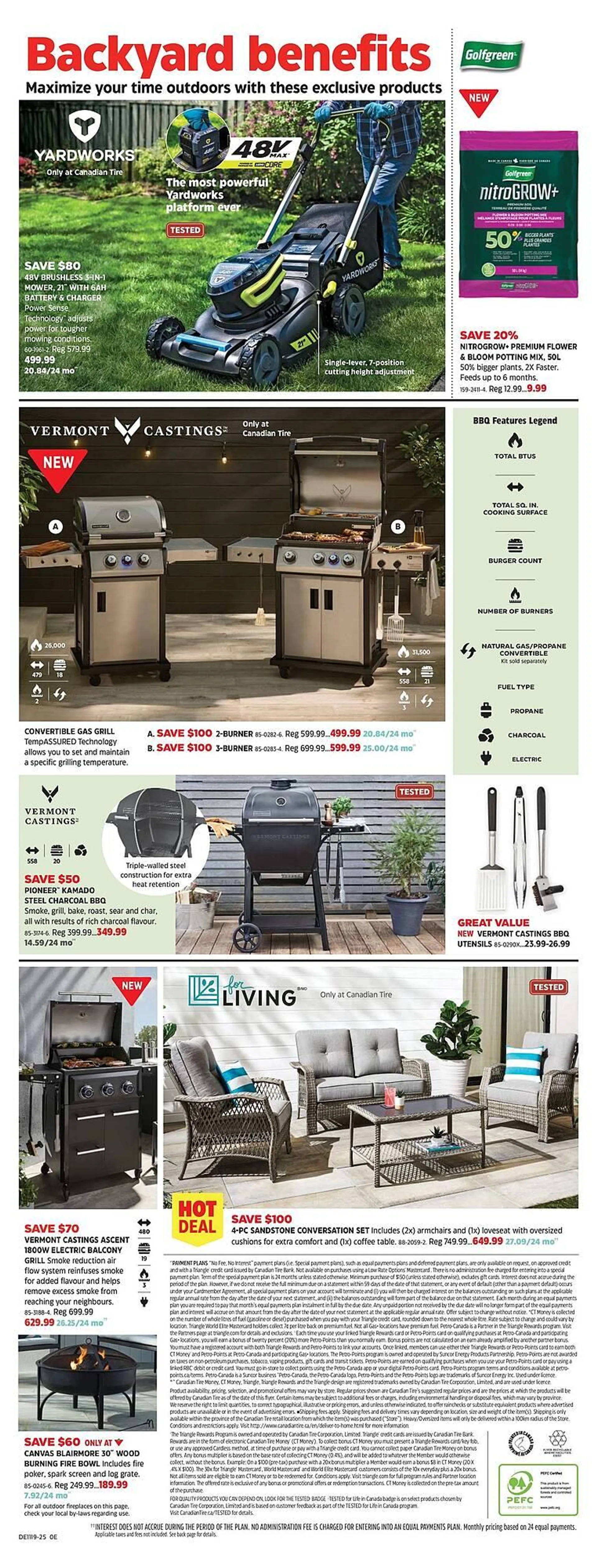 Canadian Tire flyer from May 2 to May 22 2025 - flyer page 20