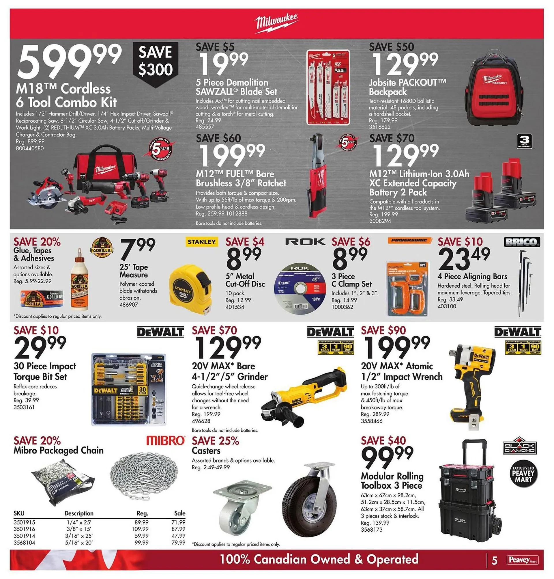 Peavey Mart flyer from July 1 to July 31 2024 - flyer page 9