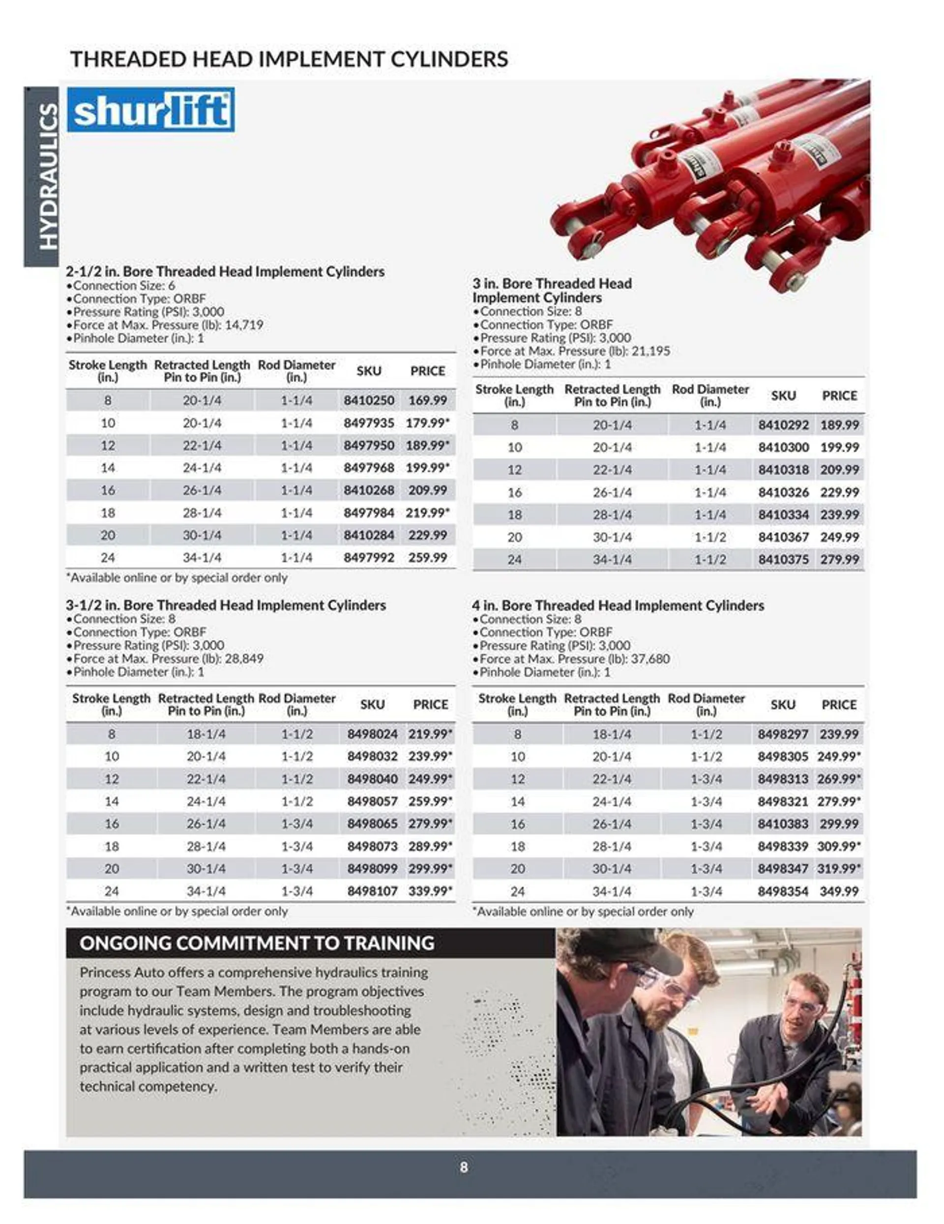 Catalogue from April 23 to April 22 2025 - flyer page 8