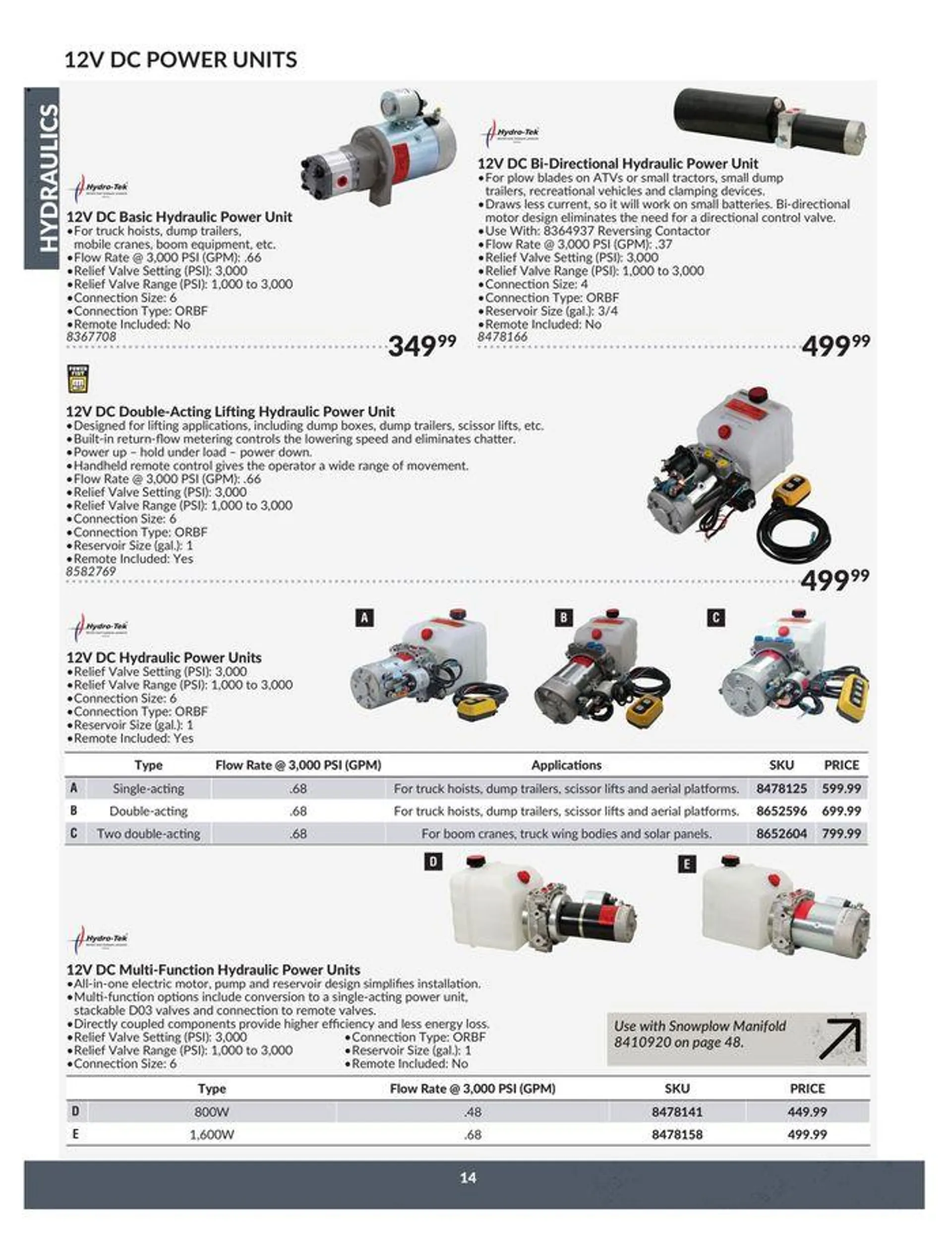 Catalogue from April 23 to April 22 2025 - flyer page 14