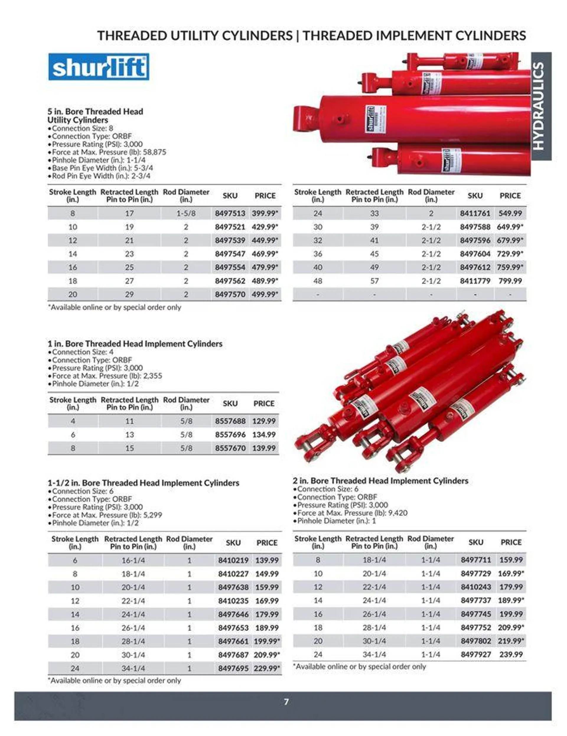 Catalogue from April 23 to April 22 2025 - flyer page 7