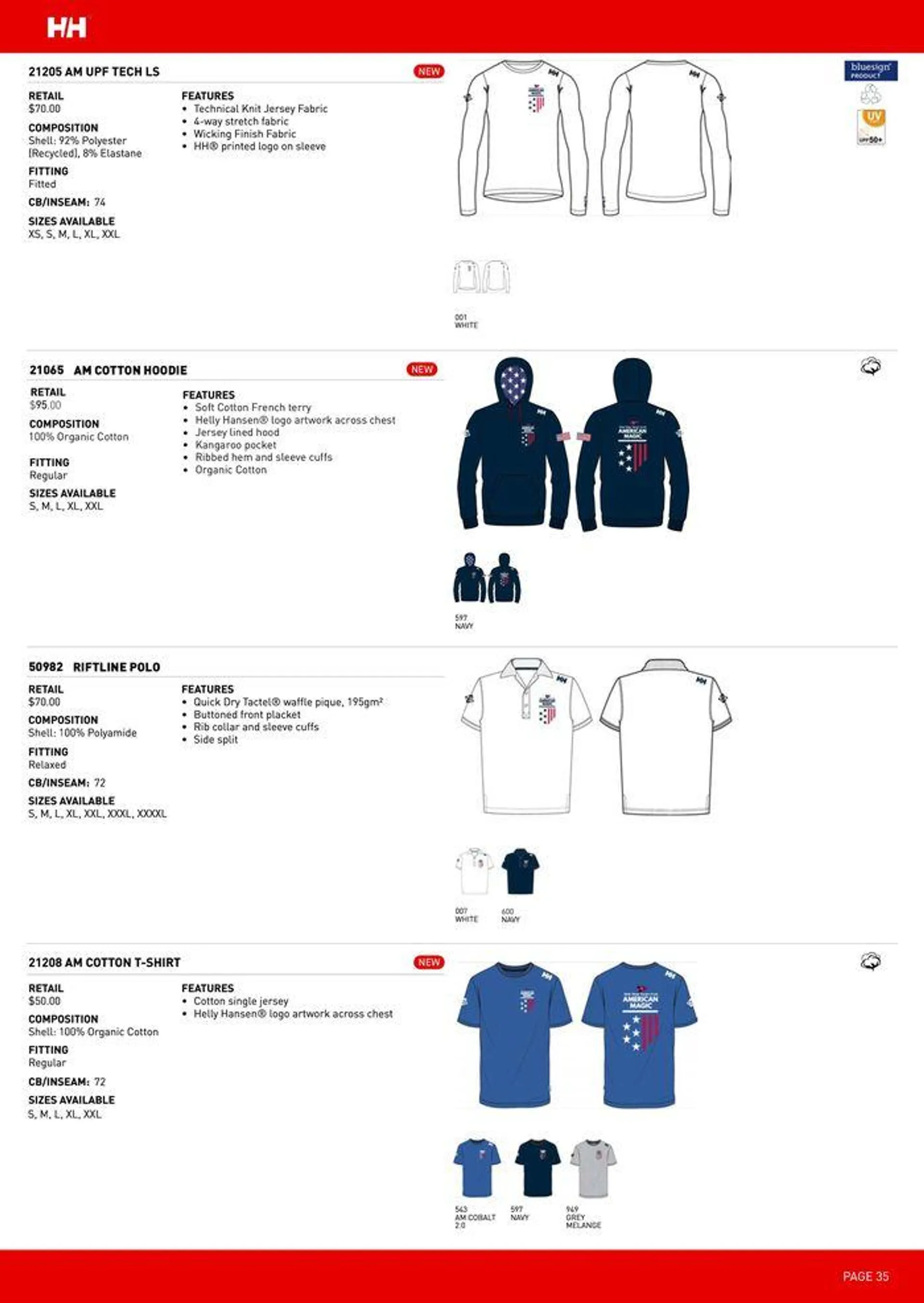 SS24 Buyers Guide - 35