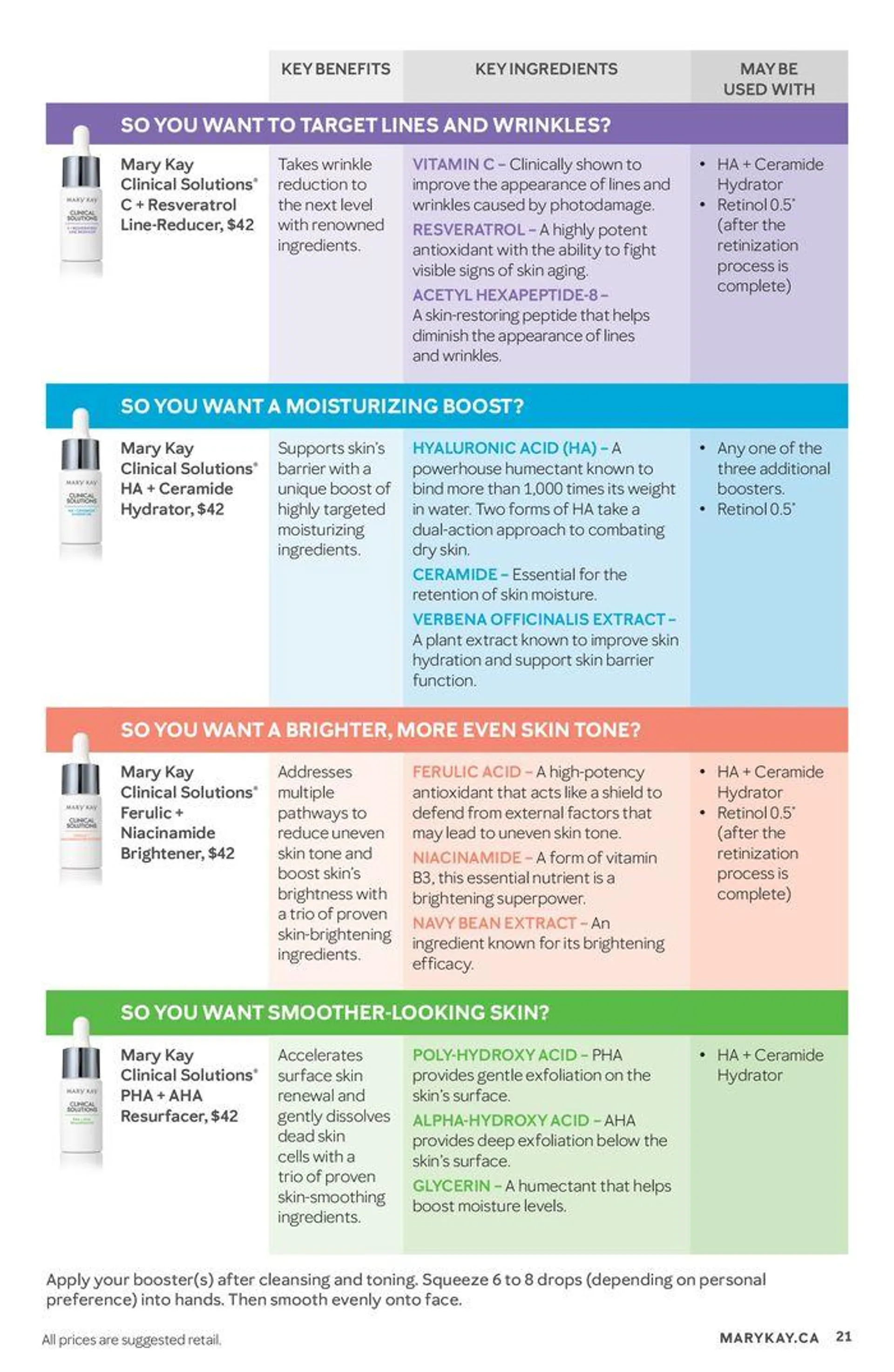 New! Summer 2024 from June 21 to September 15 2024 - flyer page 21