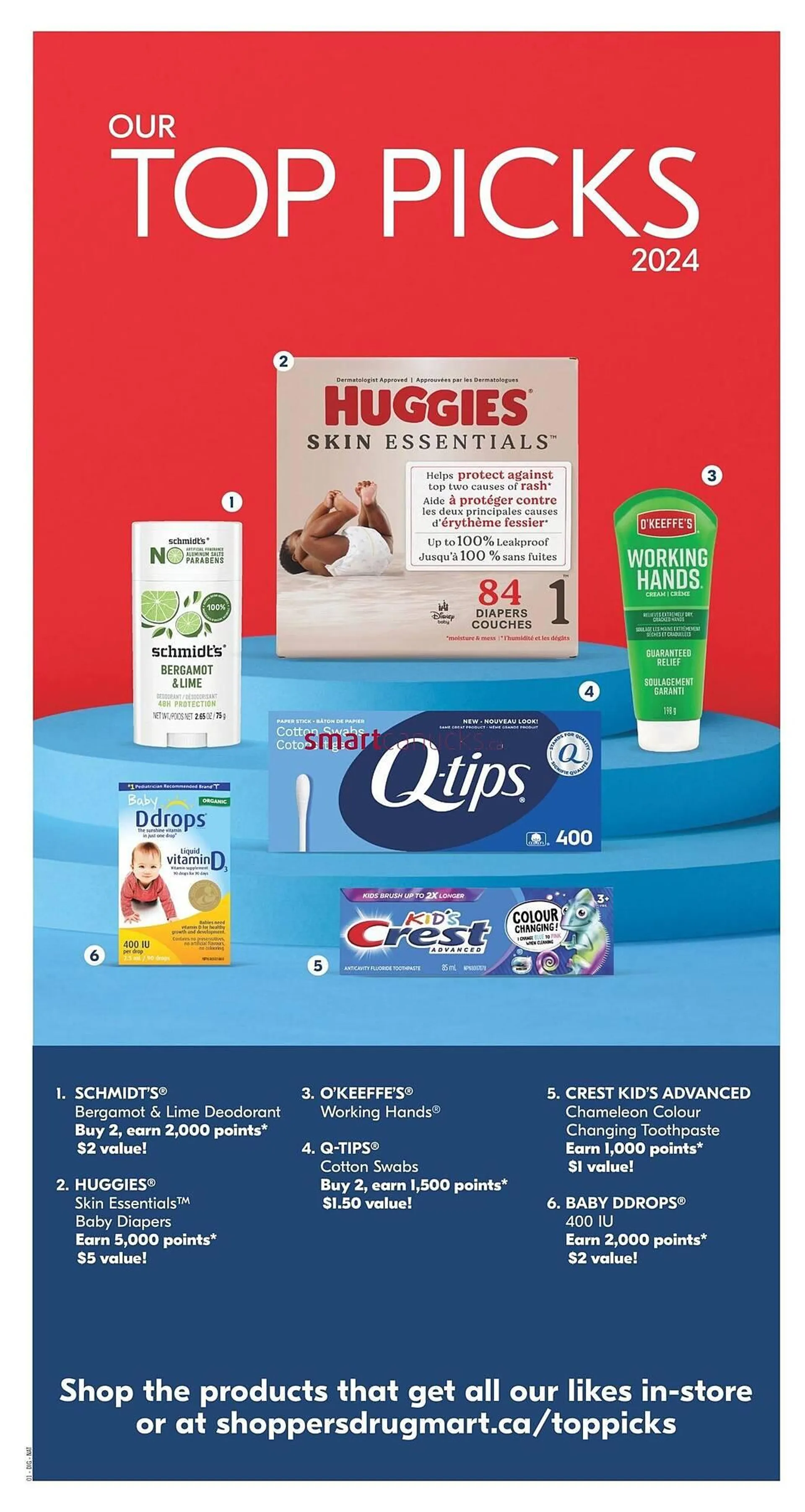 Shoppers Drug Mart flyer from August 22 to August 28 2024 - flyer page 24