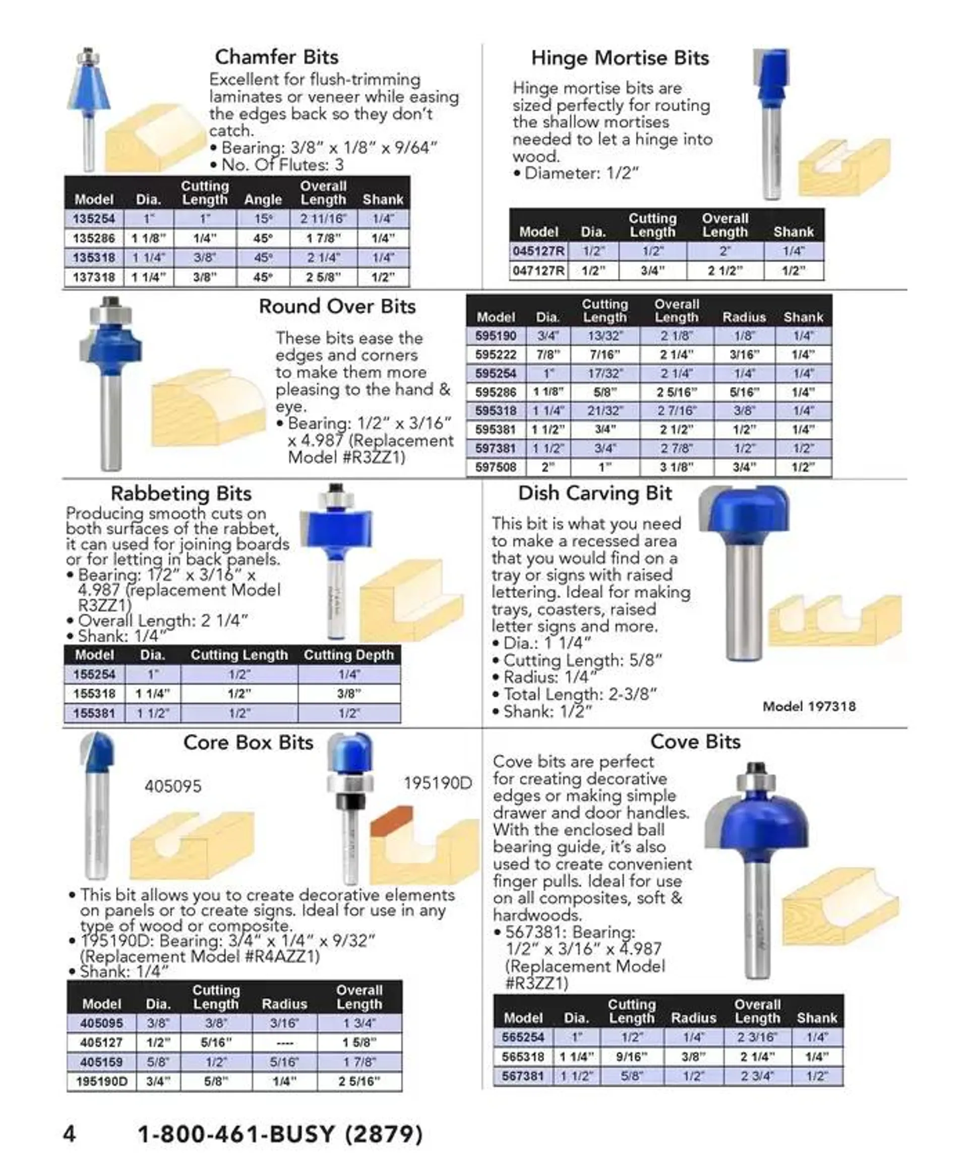 Router Bit Catalogue from December 5 to December 31 2024 - flyer page 4