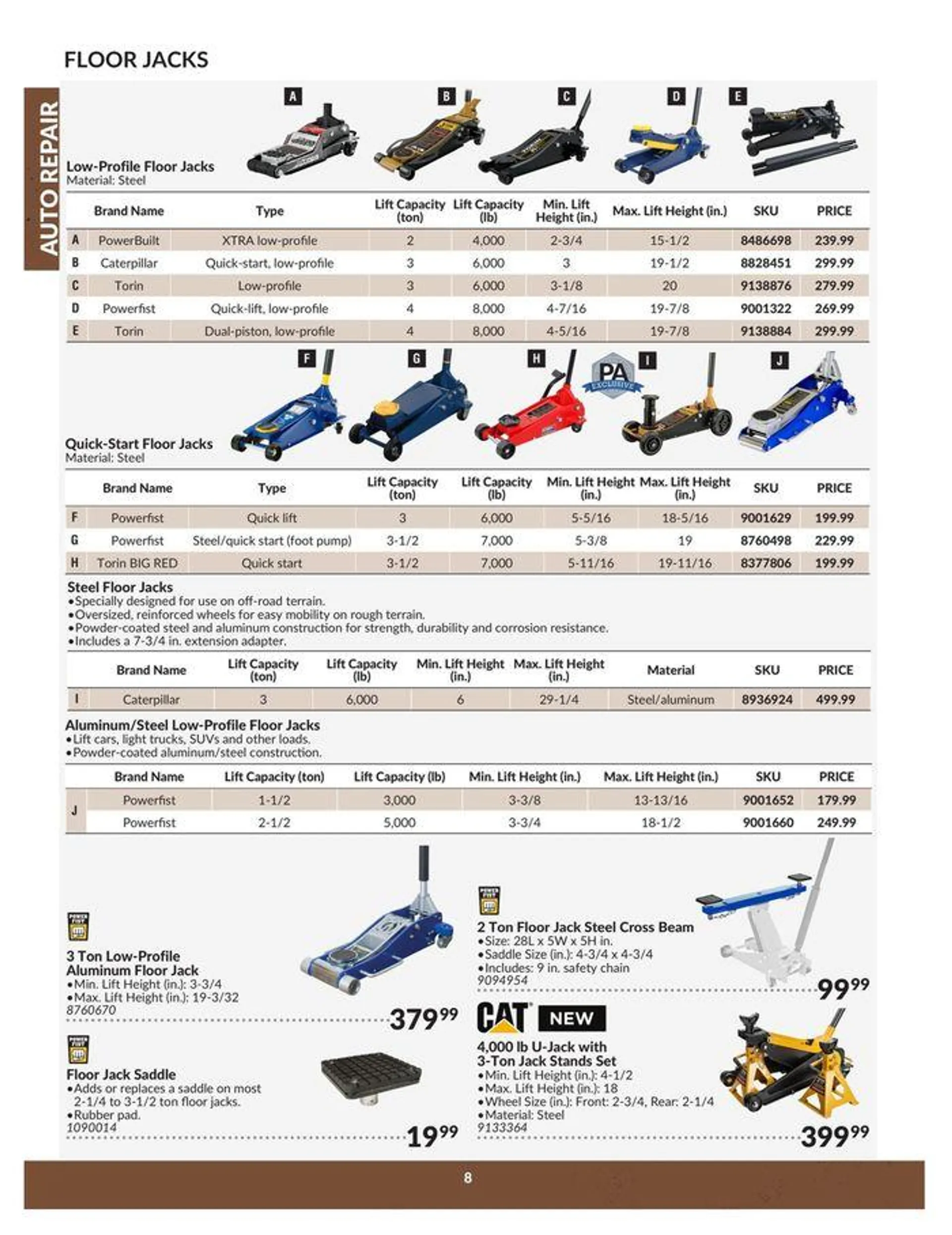 Auto Repair Catalogue from April 23 to April 22 2025 - flyer page 8