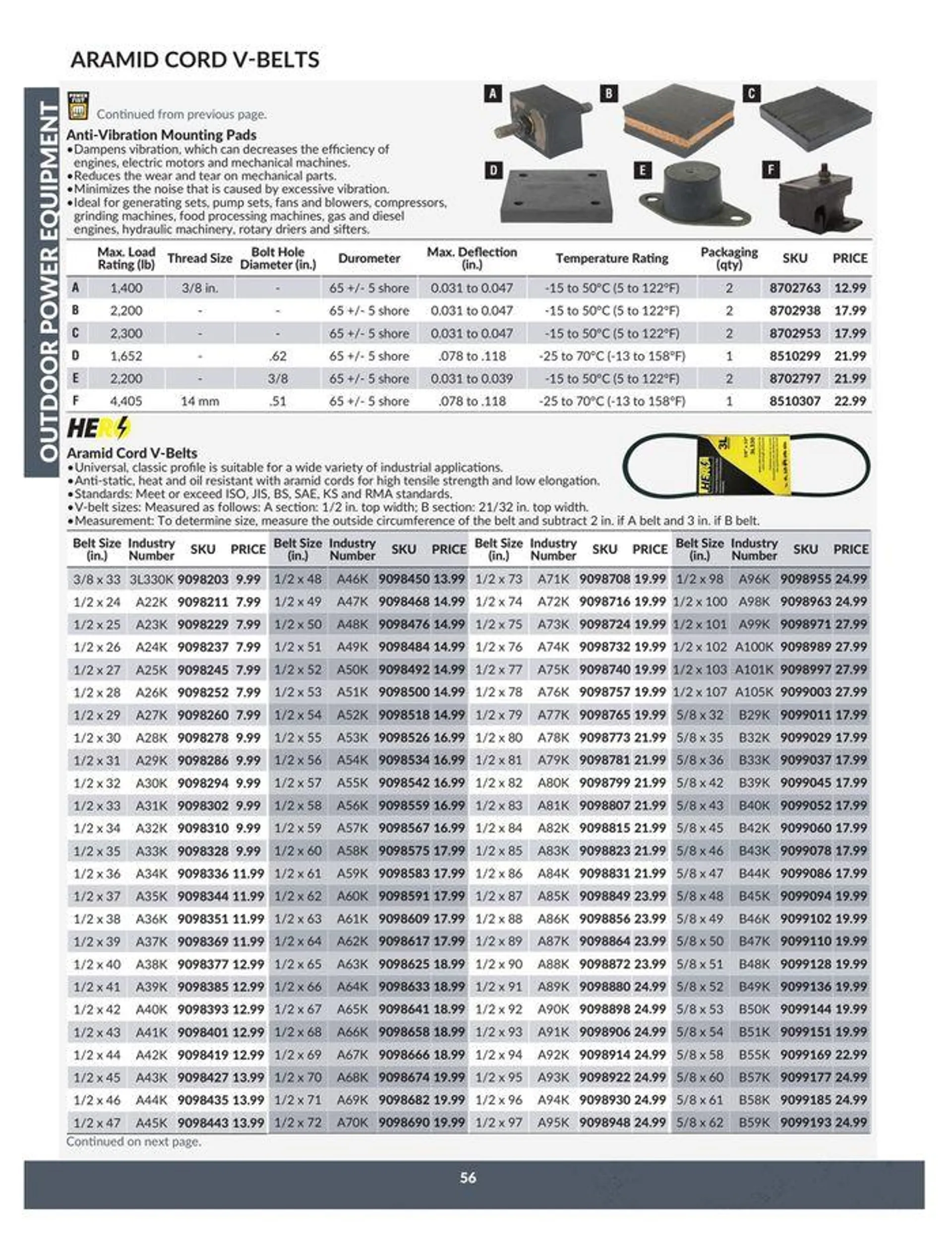 OUTDOOR POWER EQUIPMENT from April 23 to April 22 2025 - flyer page 56