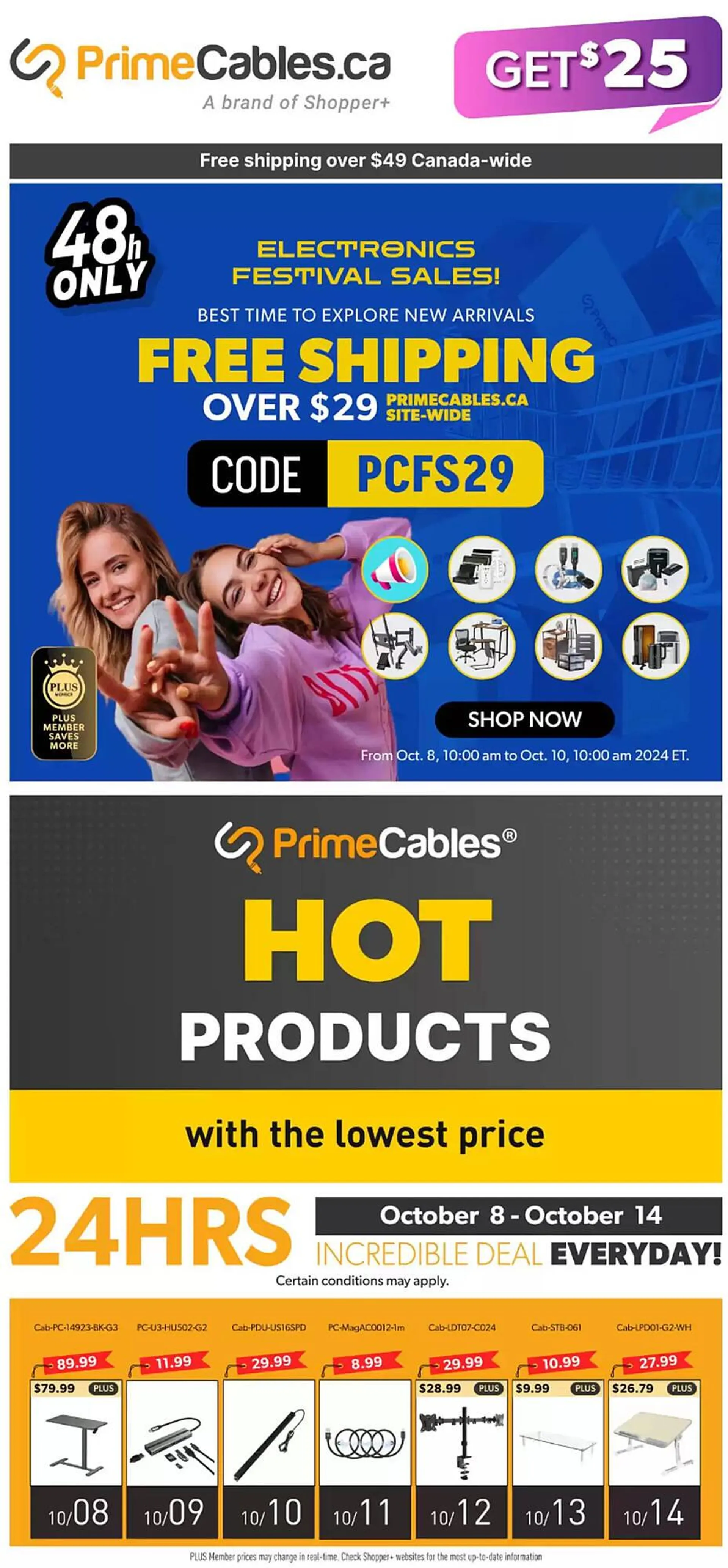 Primecables flyer - 1